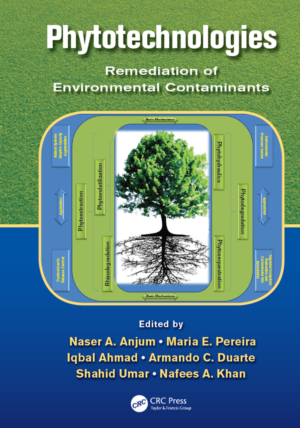 Phytotechnologies Remediation of Environmental Contaminants 1st Edition â€“ PDF/EPUB Version Downloadable