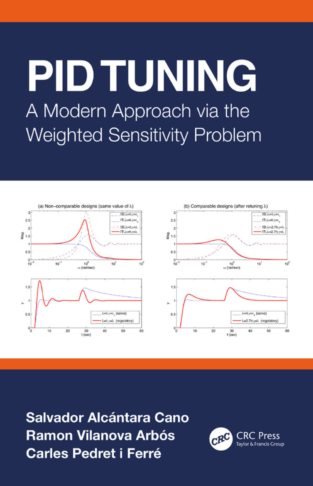 PID Tuning A Modern Approach via the Weighted Sensitivity Problem 1st Edition â€“ PDF/EPUB Version Downloadable