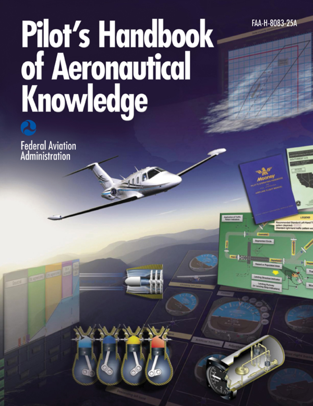 Pilot's Handbook of Aeronautical Knowledge - (PDF/EPUB Version)