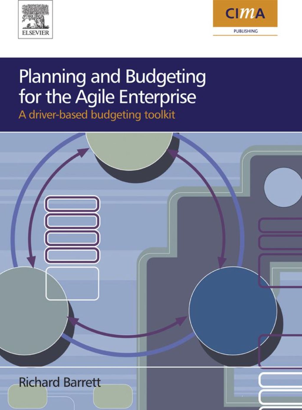 Planning and Budgeting for the Agile Enterprise: A driver-based budgeting toolkit  â€“ PDF/EPUB Version Downloadable