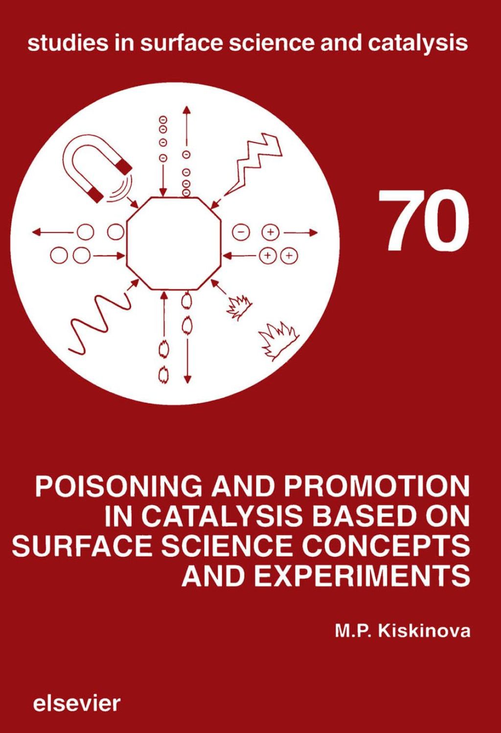 Poisoning and Promotion in Catalysis based on Surface Science Concepts and Experiments  â€“ PDF/EPUB Version Downloadable