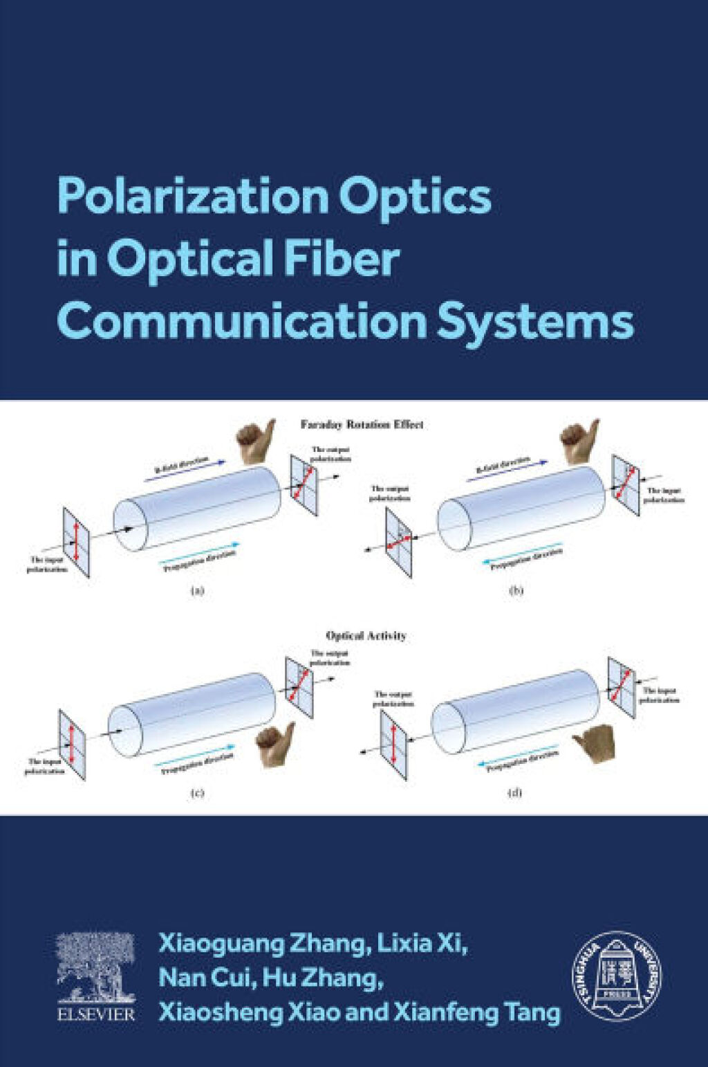Polarization Optics in Optical Fiber Communication Systems  â€“ PDF/EPUB Version Downloadable
