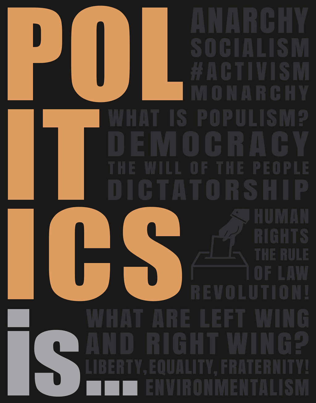 Politics Is... - (PDF/EPUB Version)