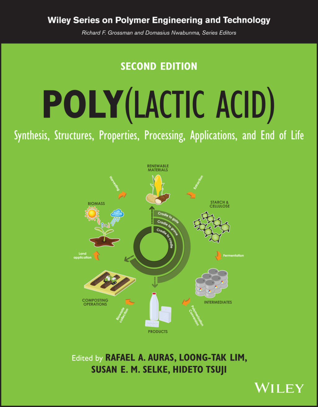 Poly(lactic acid): Synthesis, Structures, Properties, Processing, Applications, and End of Life, 2nd Edition Synthesis, Structures, Properties, Processing, Applications, and End of Life 2nd Edition â€“ PDF/EPUB Version Downloadable
