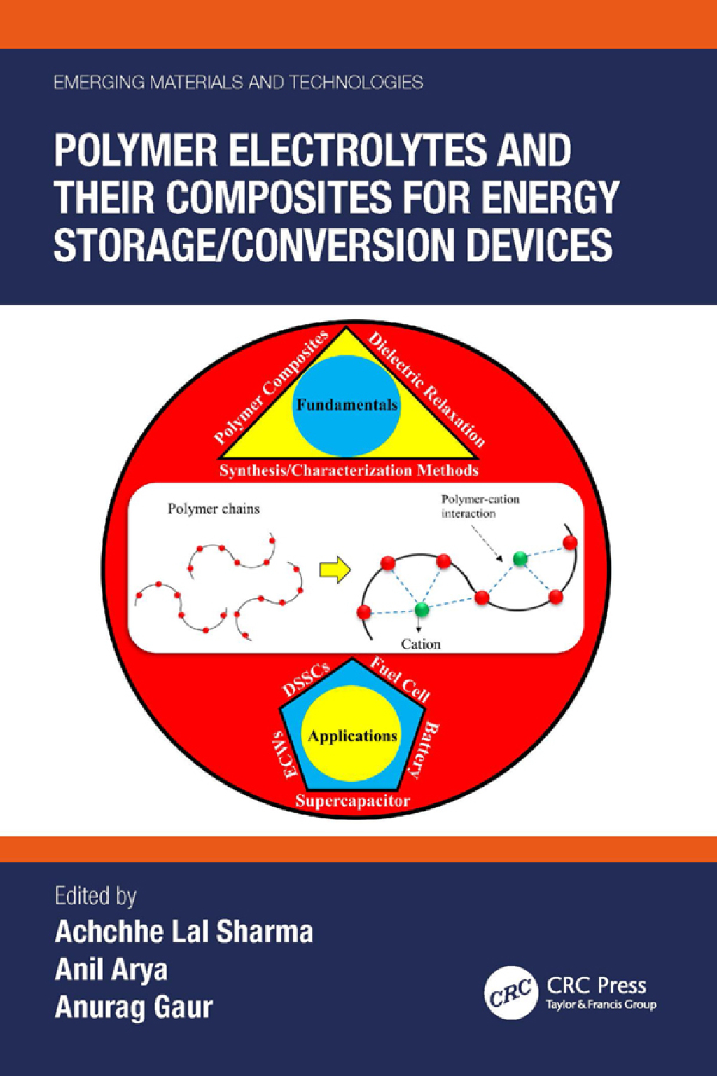 Polymer Electrolytes and their Composites for Energy Storage/Conversion Devices 1st Edition â€“ PDF/EPUB Version Downloadable