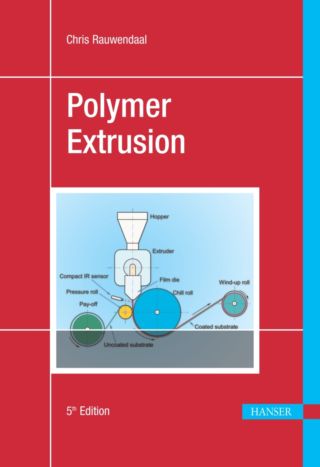 Polymer Extrusion 5th Edition â€“ PDF/EPUB Version Downloadable
