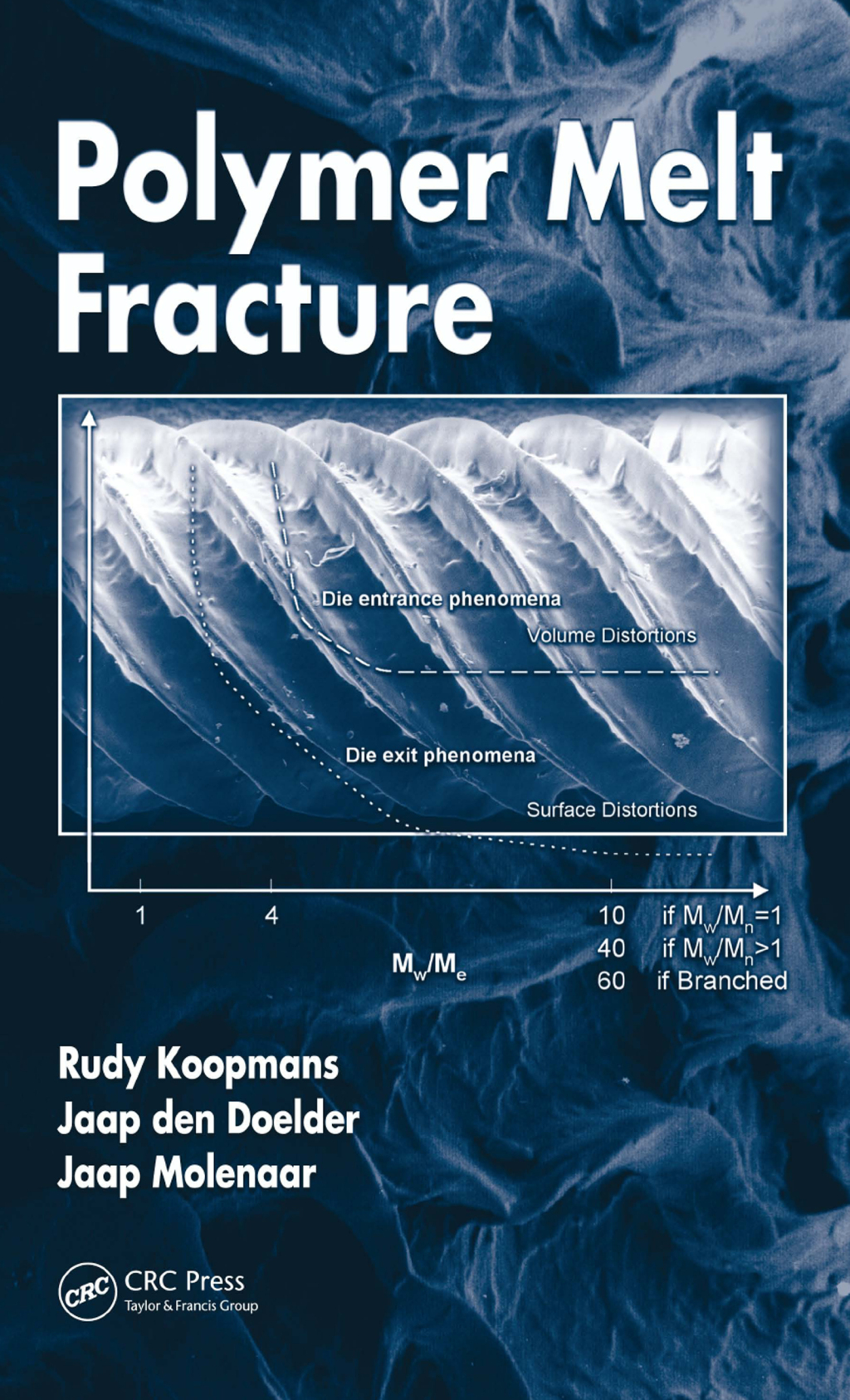 Polymer Melt Fracture 1st Edition â€“ PDF/EPUB Version Downloadable