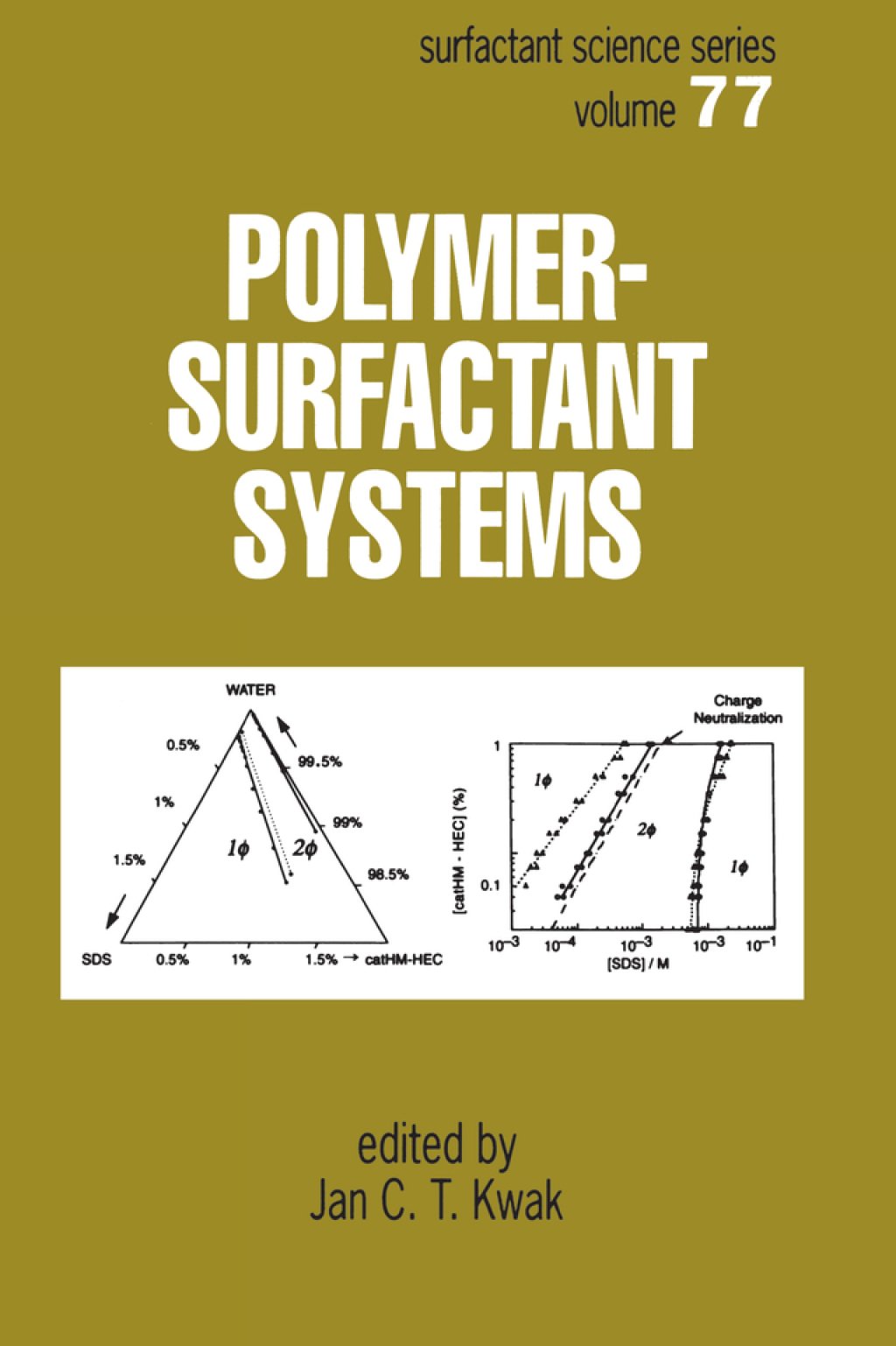 Polymer-Surfactant Systems 1st Edition â€“ PDF/EPUB Version Downloadable