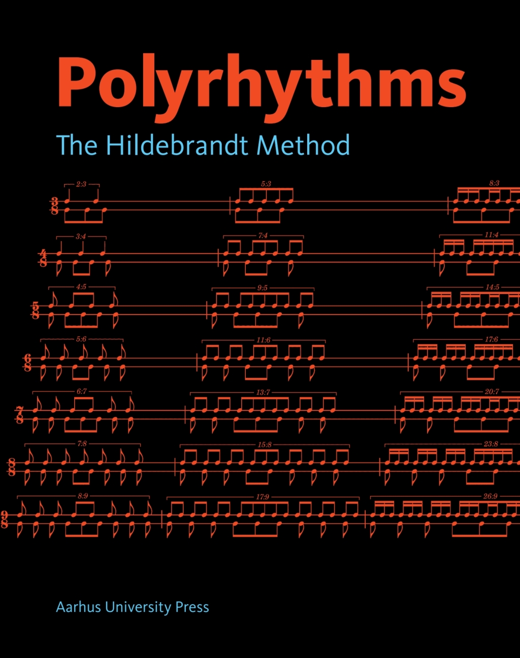 Polyrhythms The Hildebrand Method  â€“ PDF/EPUB Version Downloadable
