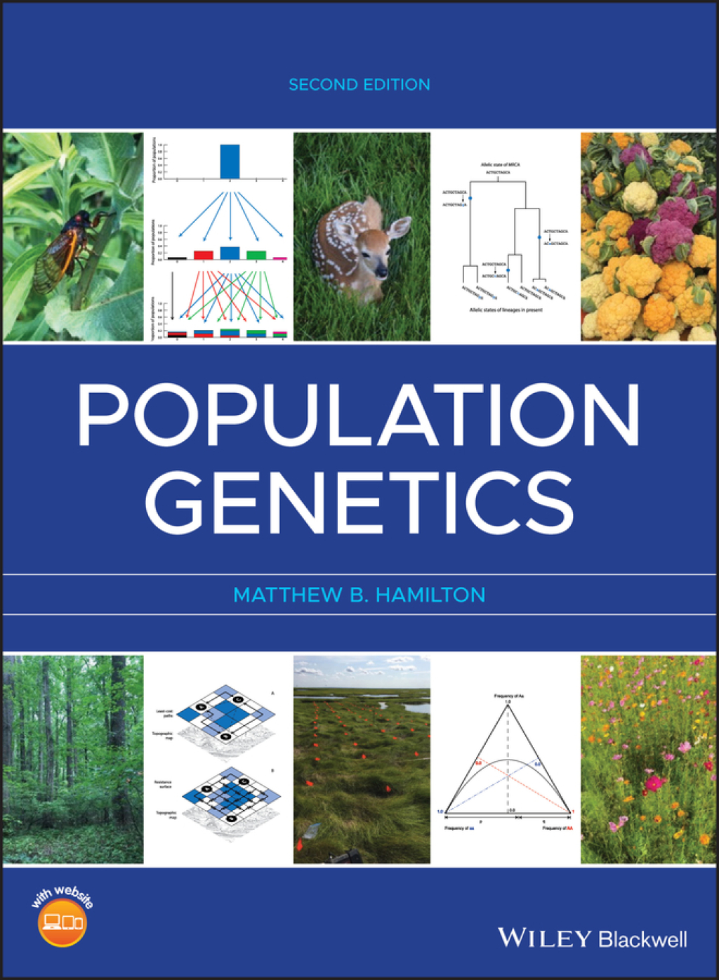 Population Genetics 2nd Edition â€“ PDF/EPUB Version Downloadable