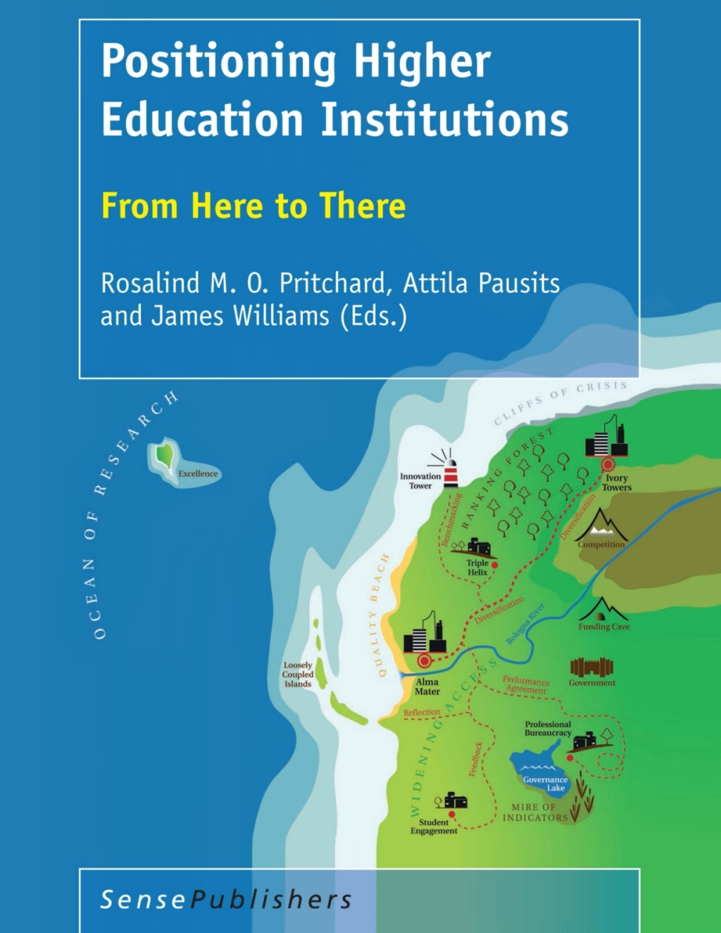 Positioning Higher Education Institutions From Here to There  â€“ PDF/EPUB Version Downloadable