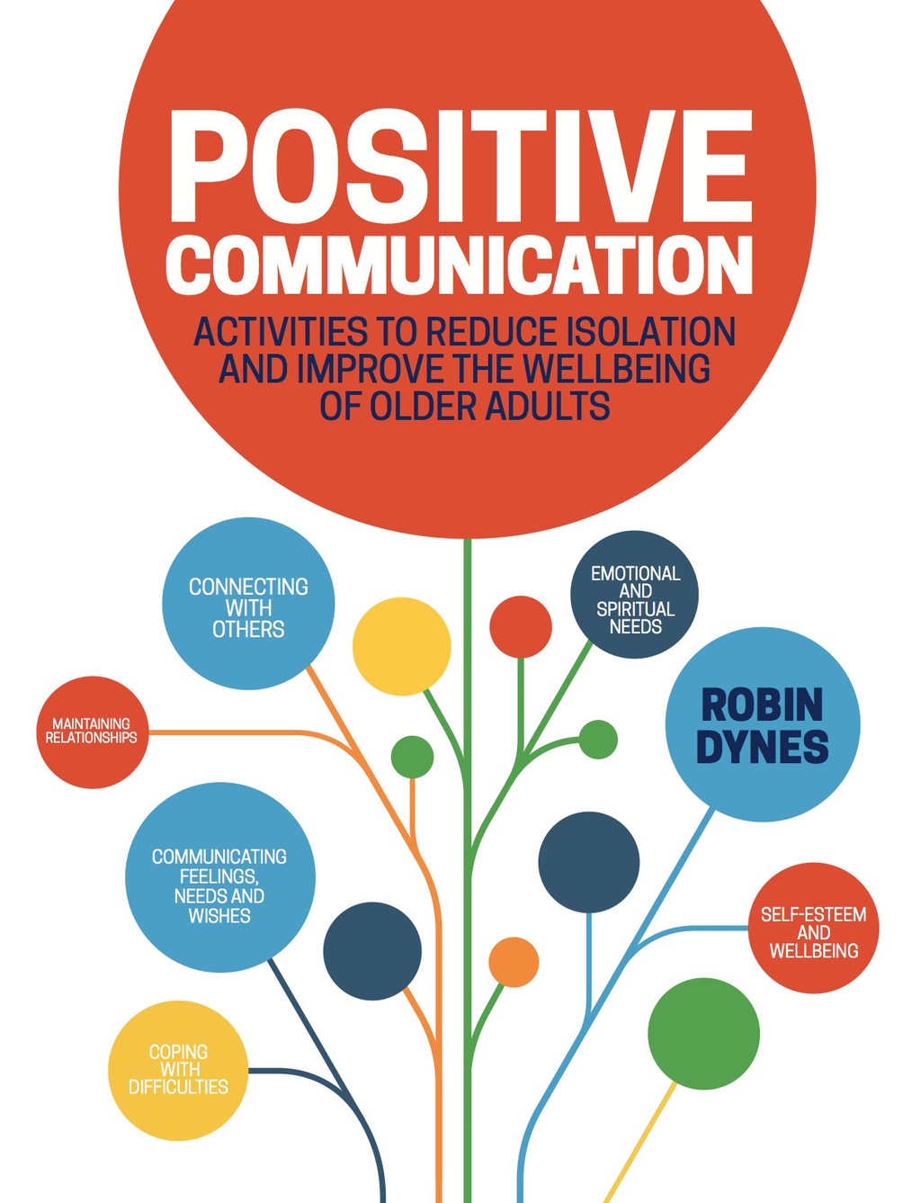 Positive Communication Activities to Reduce Isolation and Improve the Wellbeing of Older Adults  â€“ PDF/EPUB Version Downloadable