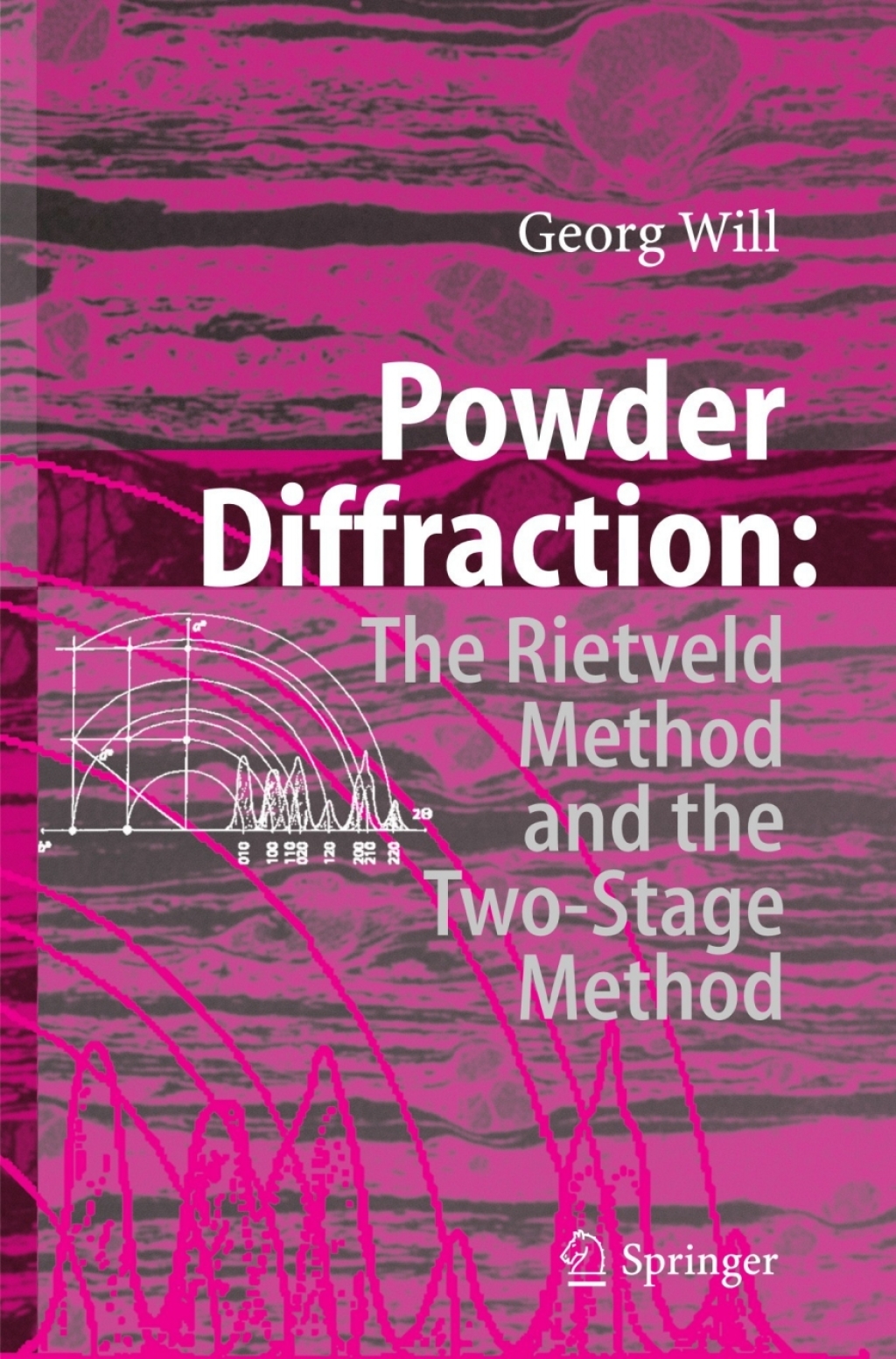 Powder Diffraction The Rietveld Method and the Two Stage Method to Determine and Refine Crystal Structures from Powder Diffraction Data  â€“ PDF/EPUB Version Downloadable