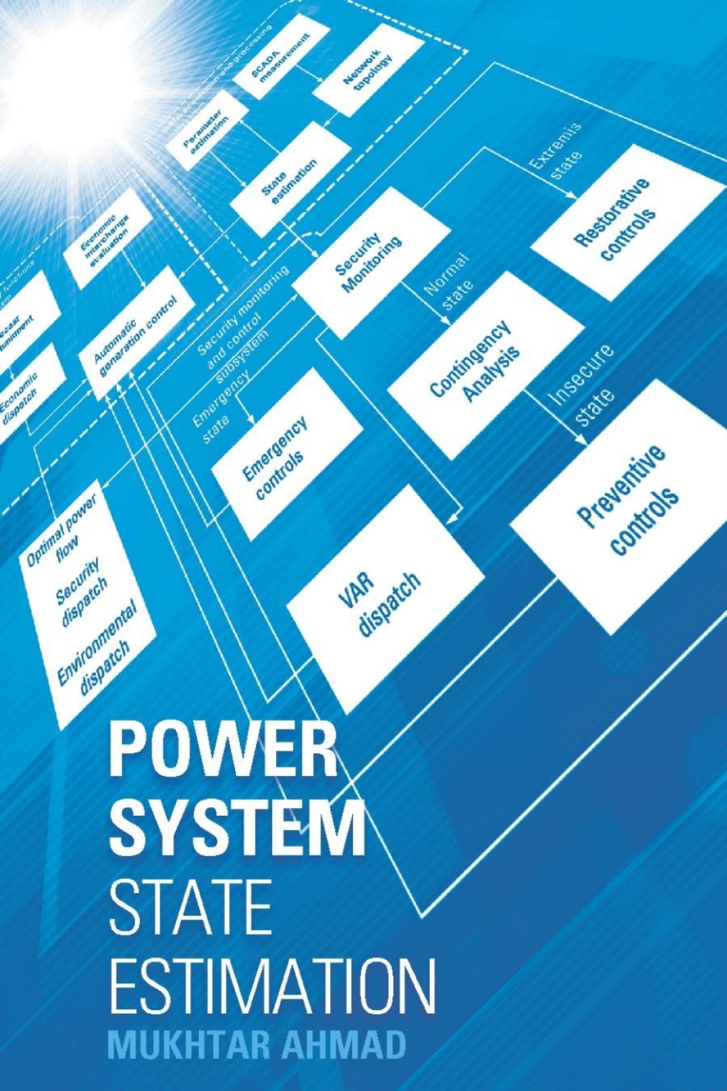 Power System State Estimation 1st Edition â€“ PDF/EPUB Version Downloadable