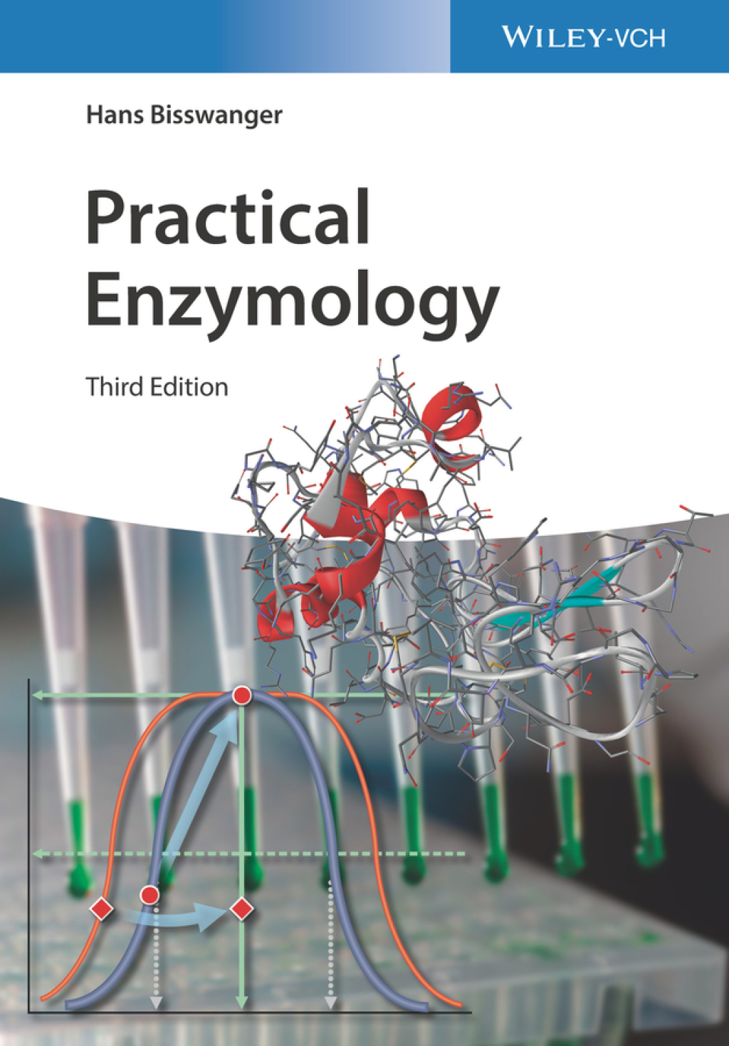 Practical Enzymology 3rd Edition â€“ PDF/EPUB Version Downloadable