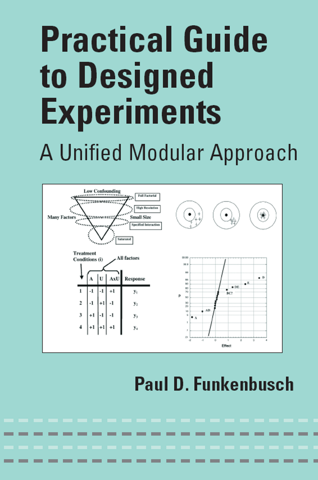 Practical Guide To Designed Experiments A Unified Modular Approach 1st Edition â€“ PDF/EPUB Version Downloadable