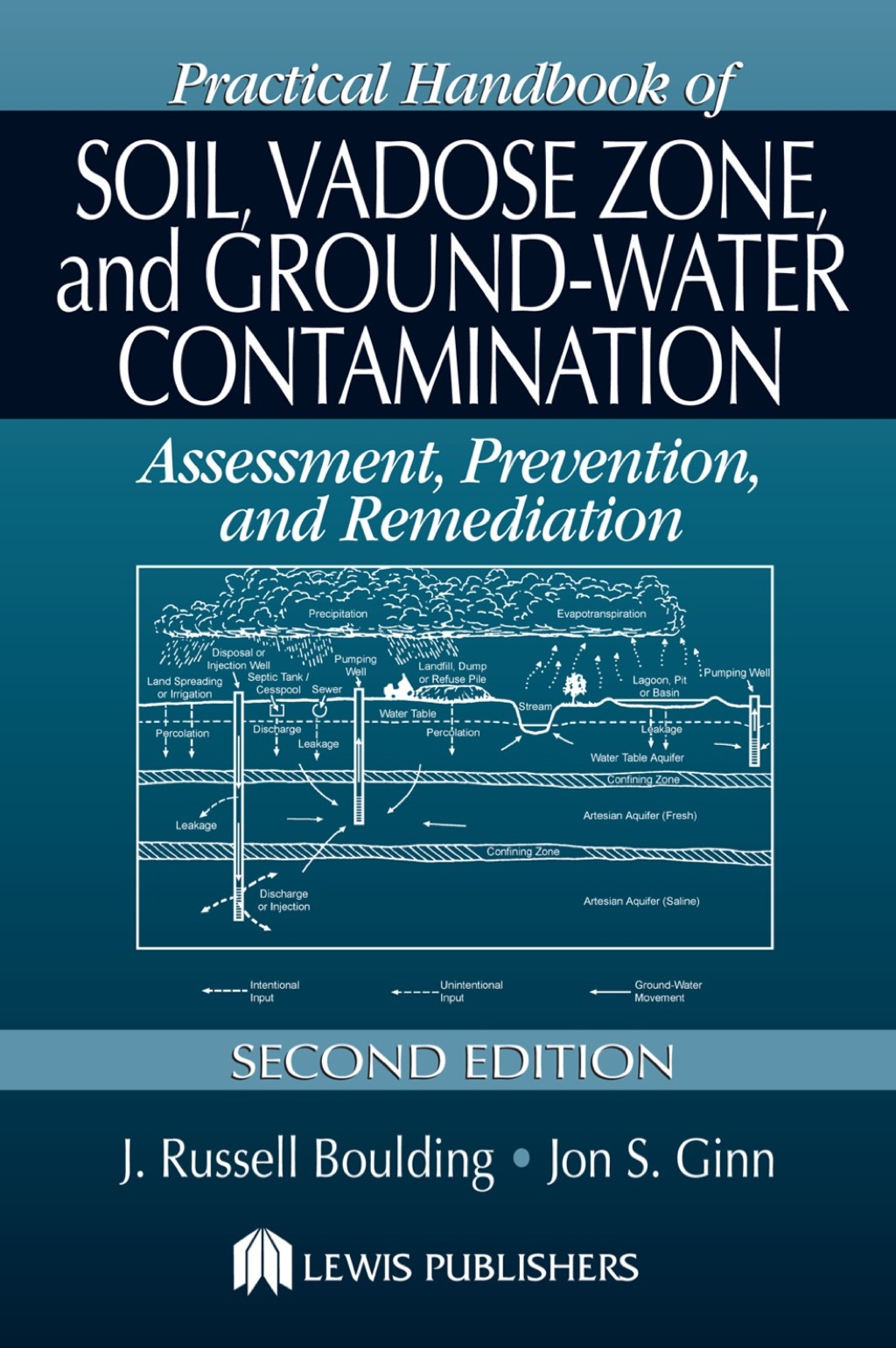 Practical Handbook of Soil, Vadose Zone, and Ground-Water Contamination Assessment, Prevention, and Remediation, Second Edition 2nd Edition â€“ PDF/EPUB Version Downloadable