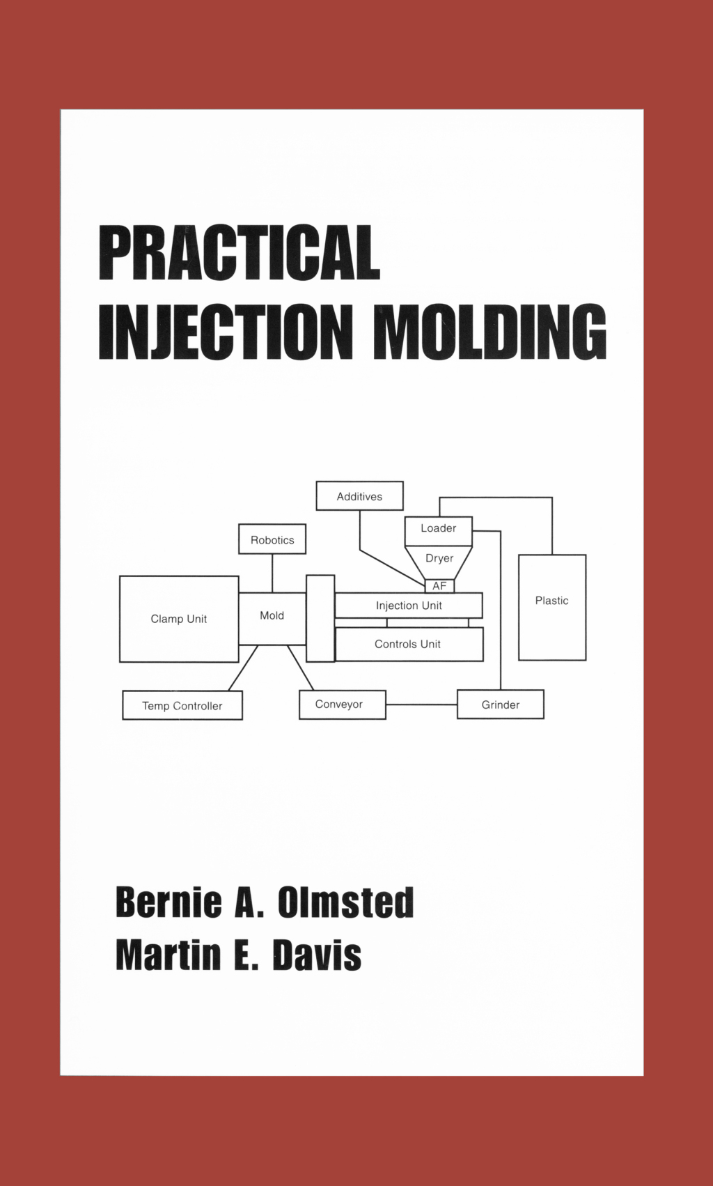 Practical Injection Molding 1st Edition â€“ PDF/EPUB Version Downloadable