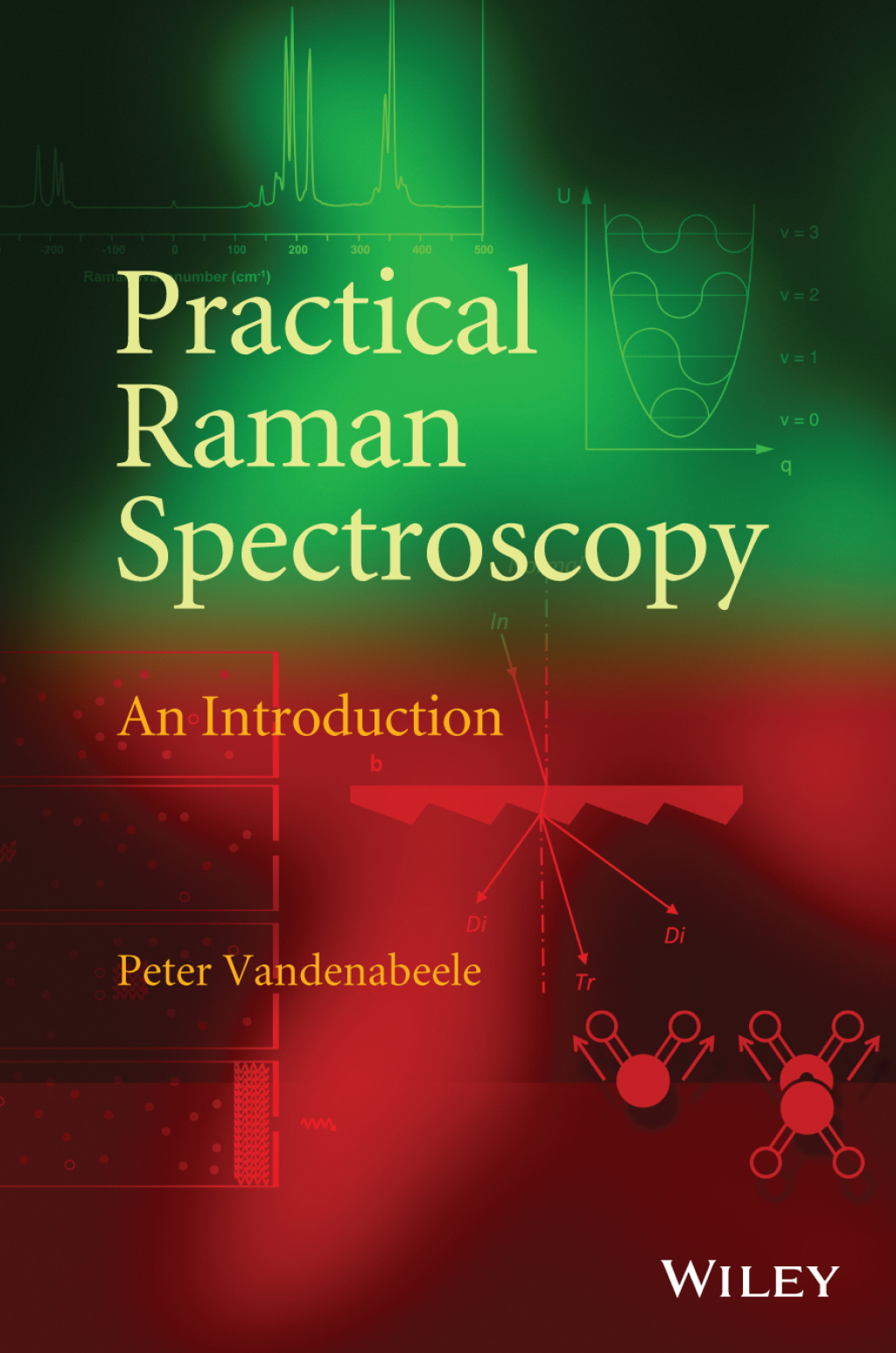 Practical Raman Spectroscopy An Introduction 1st Edition â€“ PDF/EPUB Version Downloadable