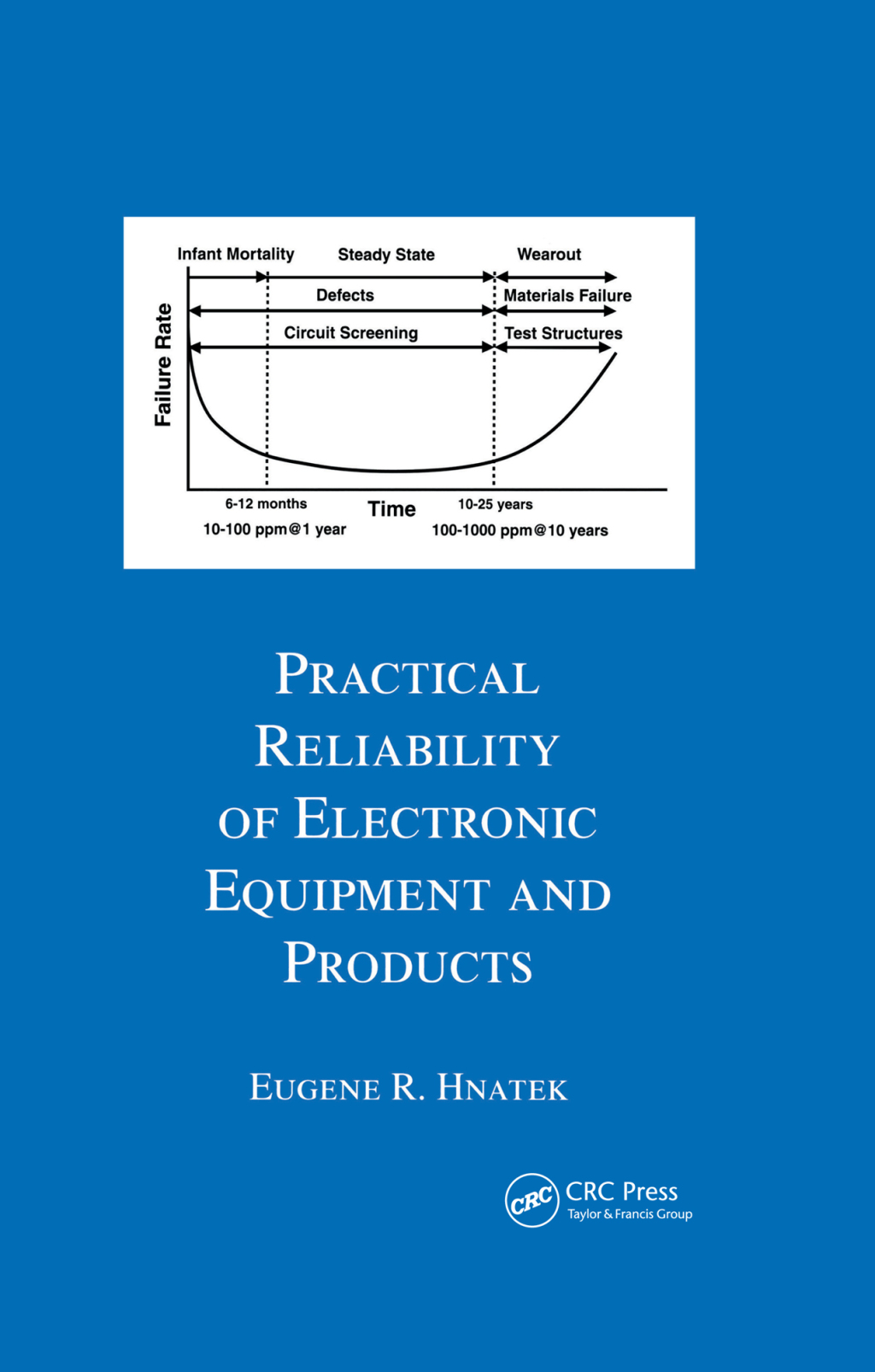 Practical Reliability Of Electronic Equipment And Products 1st Edition â€“ PDF/EPUB Version Downloadable