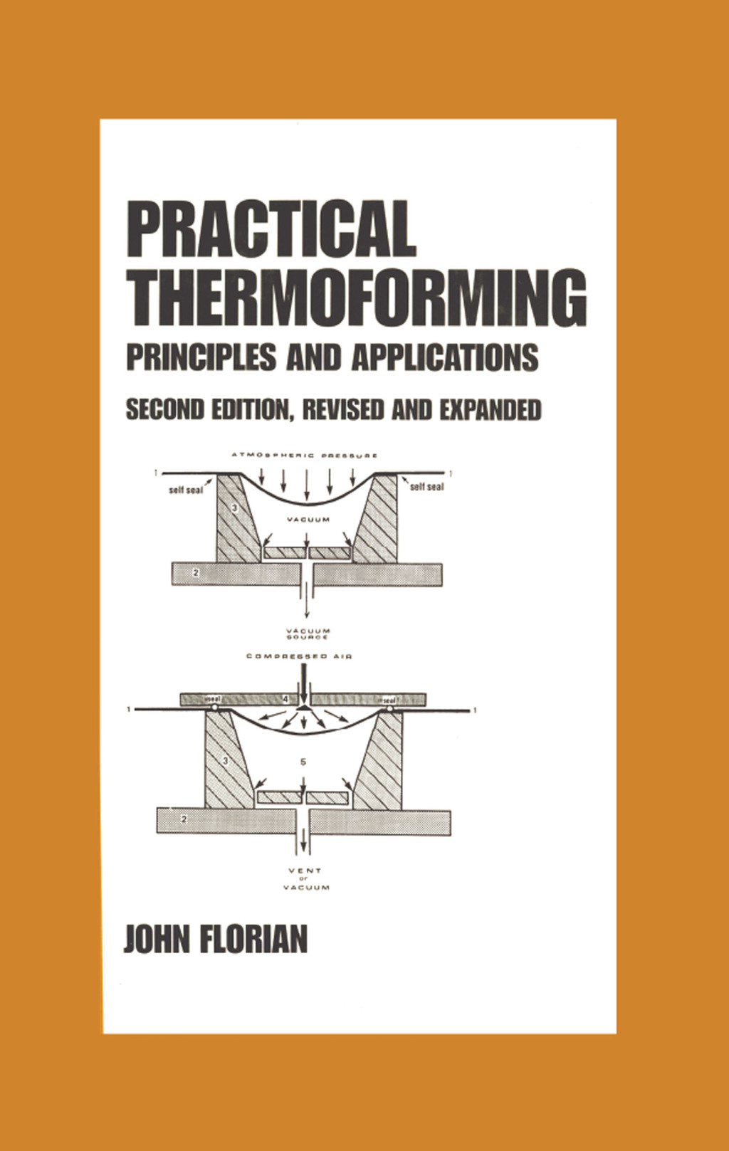 Practical Thermoforming: Principles and Applications Second Edition, 2nd Edition â€“ PDF/EPUB Version Downloadable