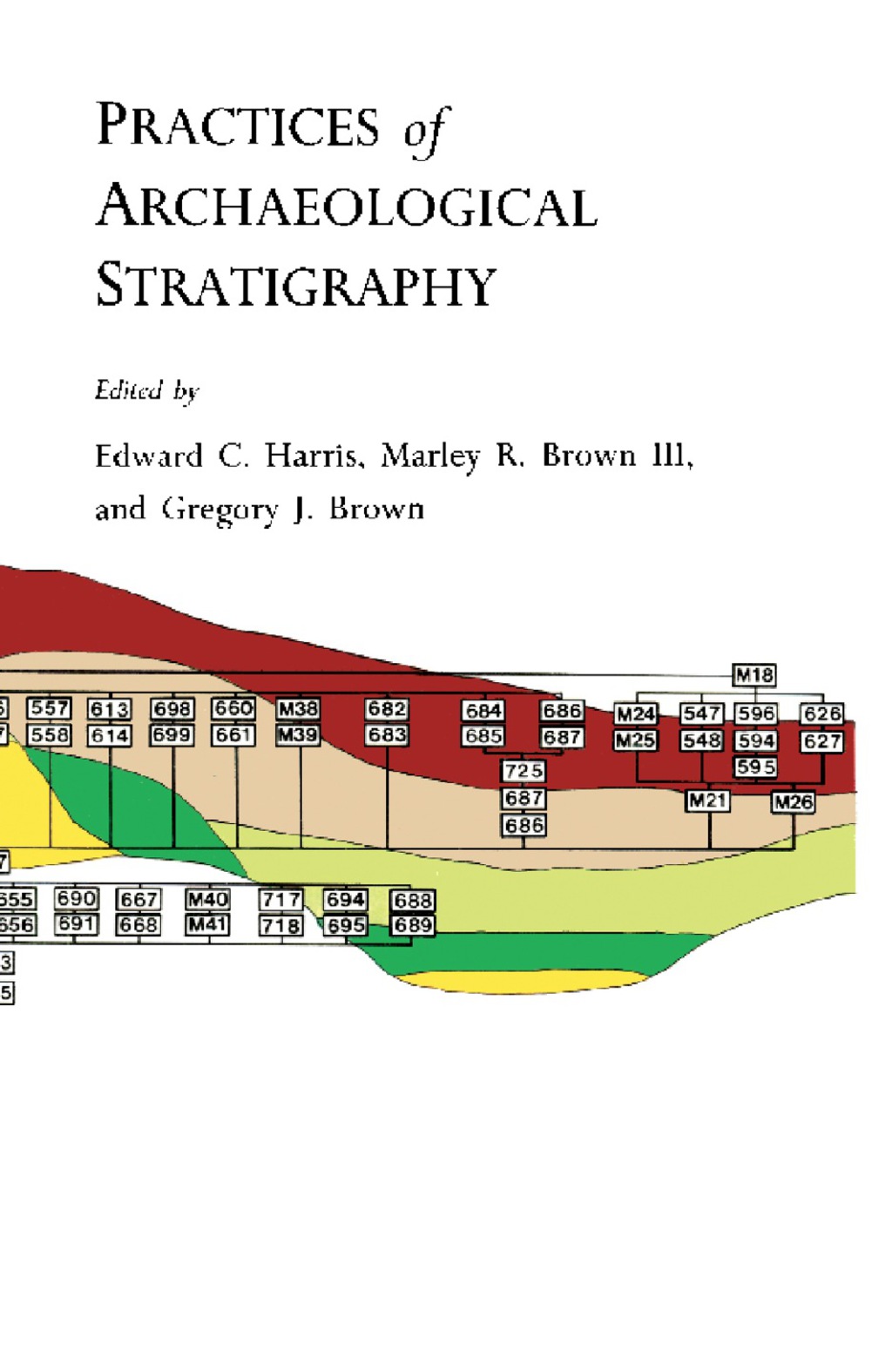 Practices of Archaeological Stratigraphy  â€“ PDF/EPUB Version Downloadable