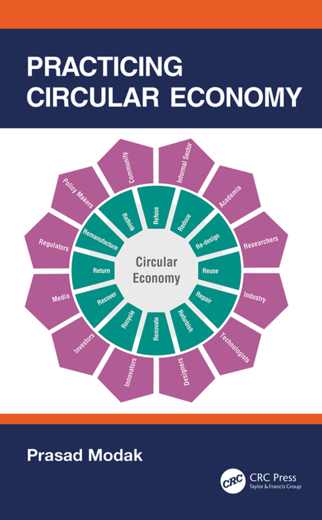 Practicing Circular Economy 1st Edition â€“ PDF/EPUB Version Downloadable