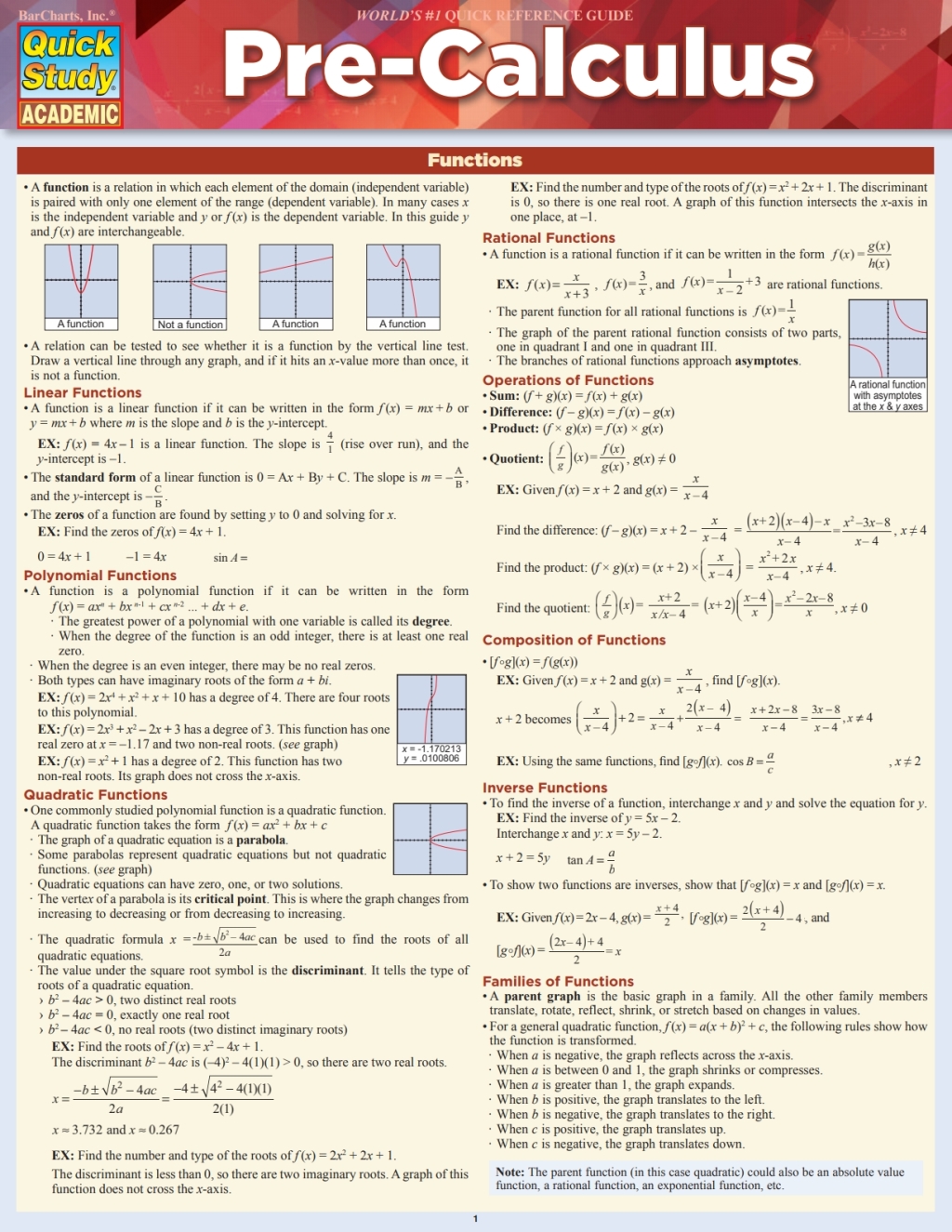Pre-Calculus a QuickStudy Reference Guide - (PDF/EPUB Version)