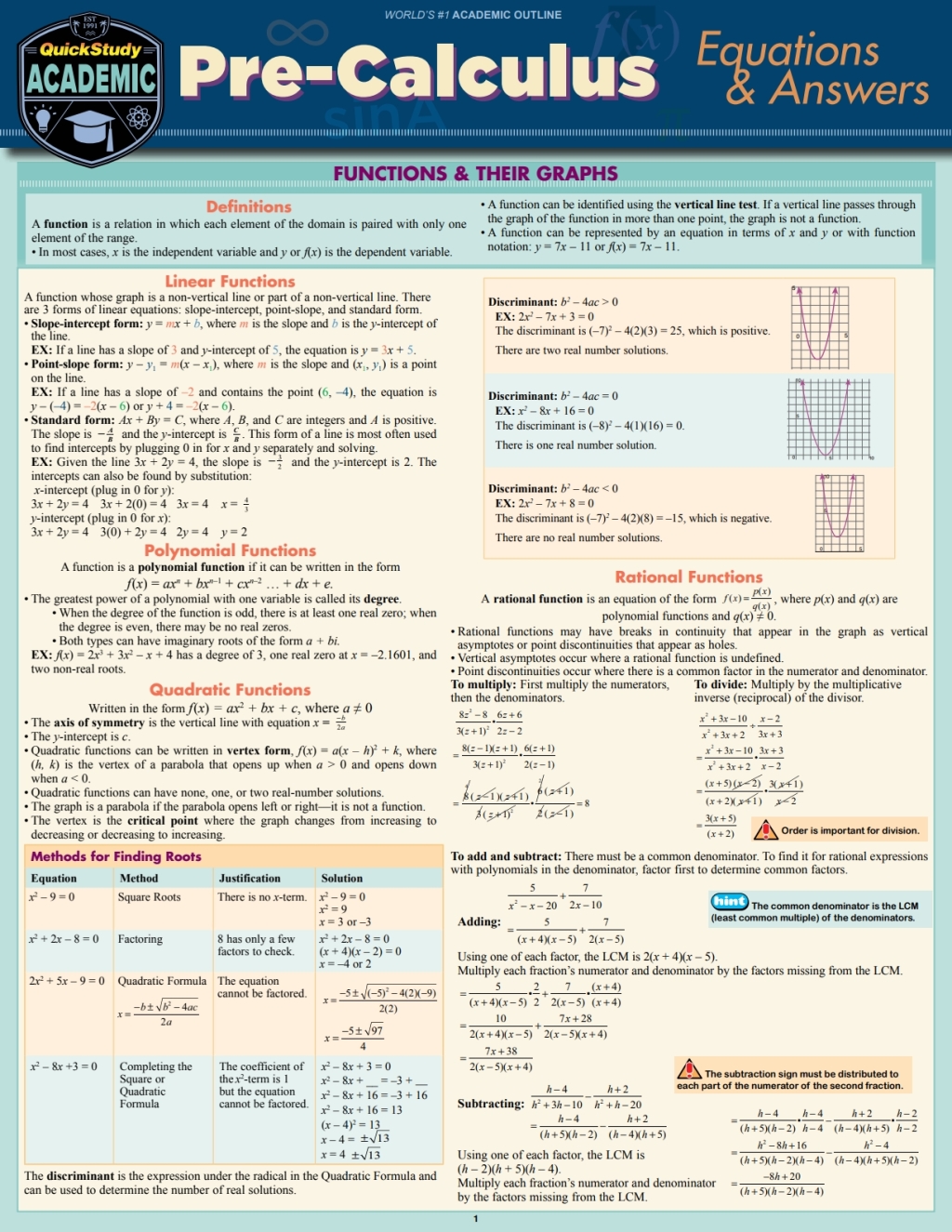 Pre-Calculus Equations & Answers a QuickStudy Laminated Reference Guide 1st Edition - (PDF/EPUB Version)
