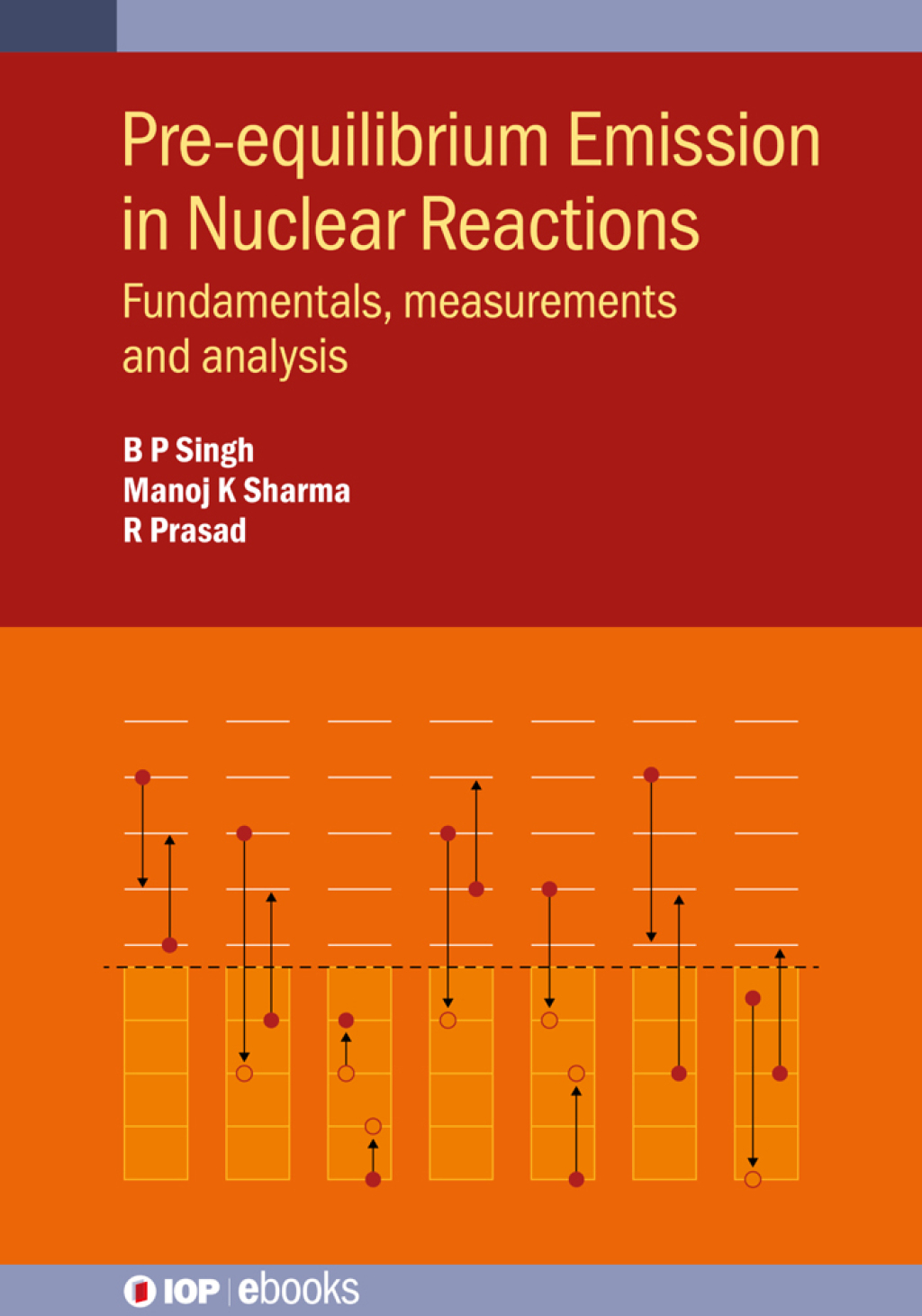 Pre-equilibrium Emission in Nuclear Reactions Fundamentals, measurements and analysis  â€“ PDF/EPUB Version Downloadable