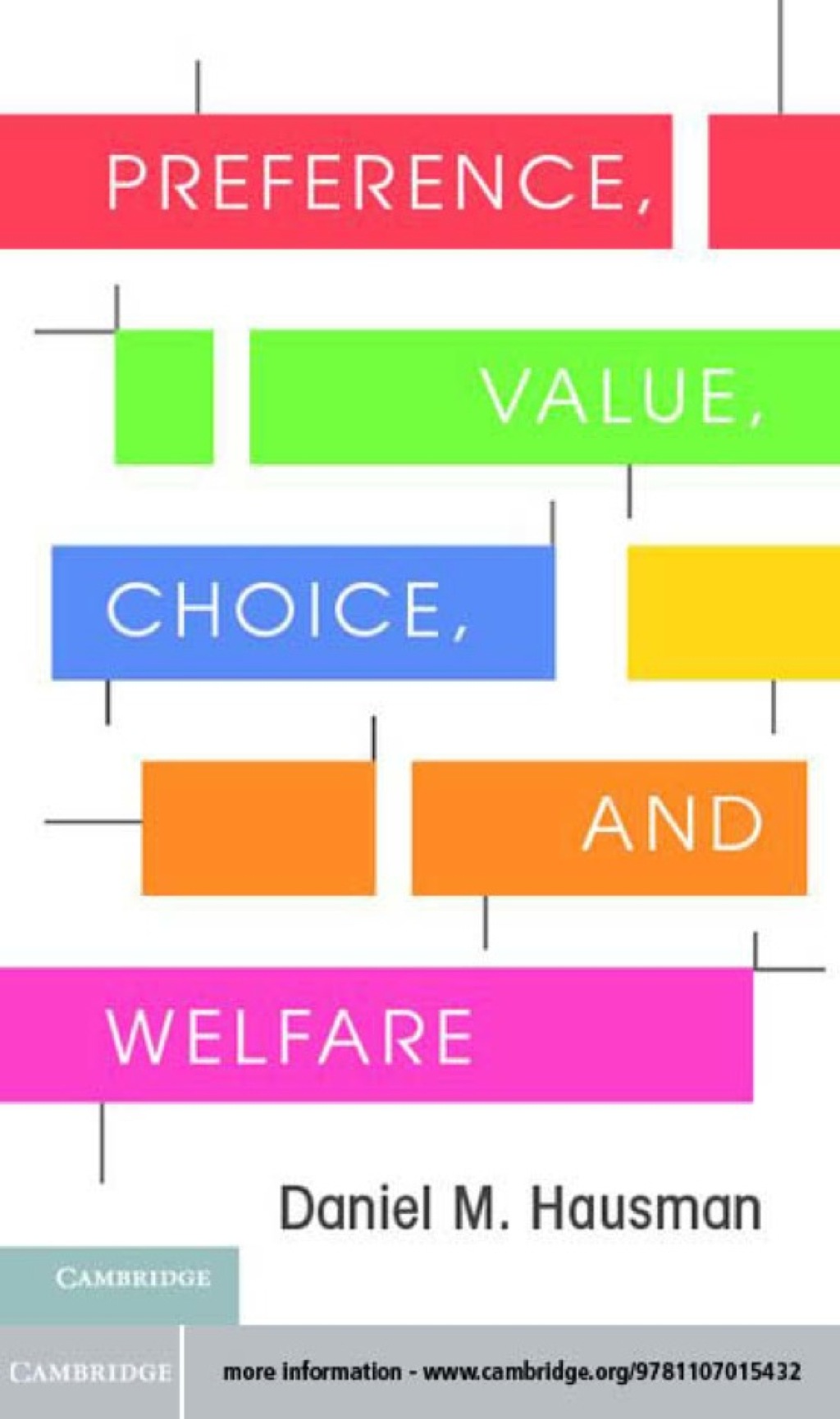 Preference, Value, Choice, and Welfare - (PDF/EPUB Version)