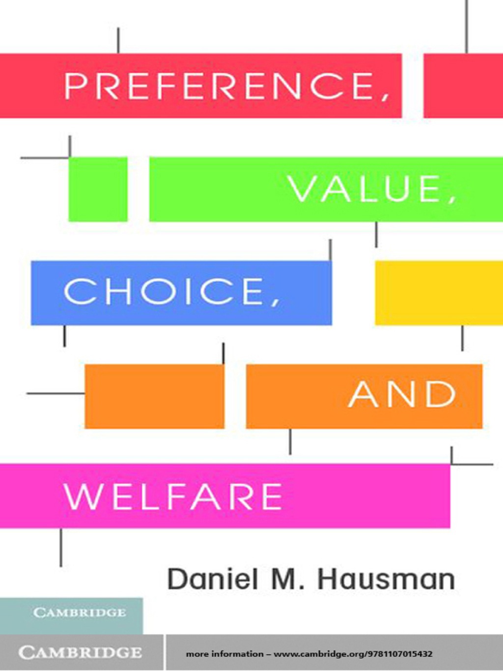 Preference, Value, Choice, and Welfare 1st Edition â€“ PDF/EPUB Version Downloadable