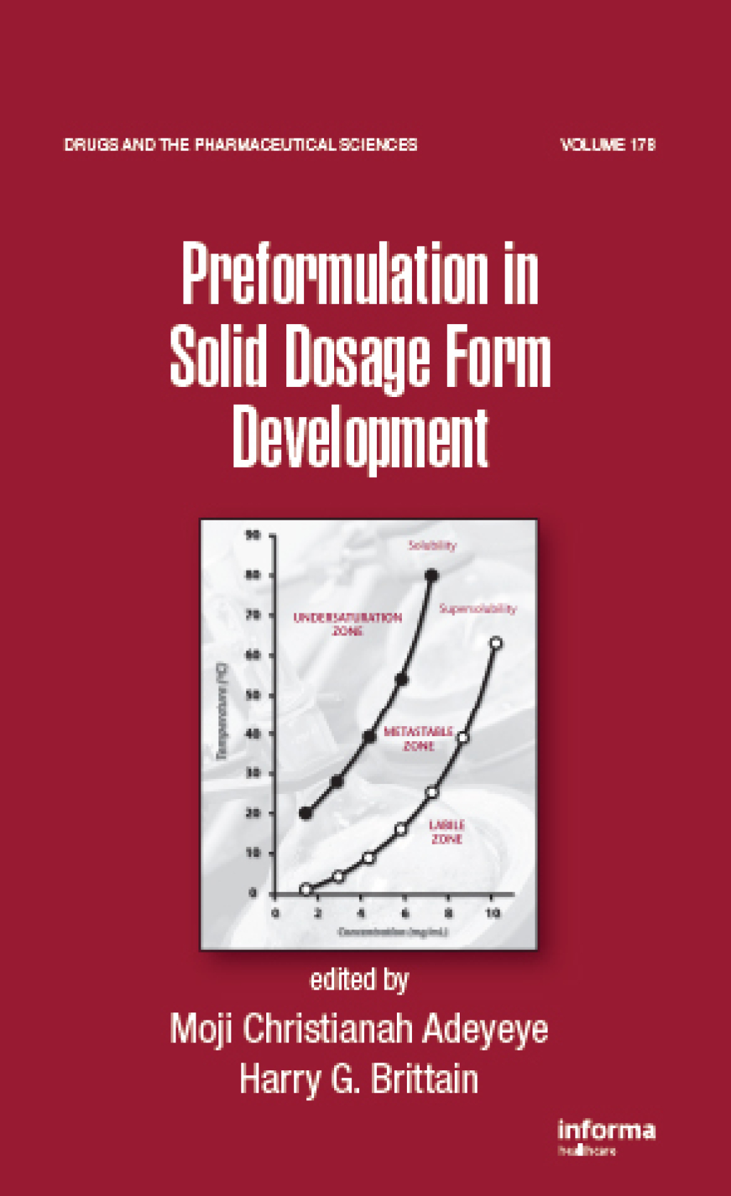 Preformulation in Solid Dosage Form Development 1st Edition â€“ PDF/EPUB Version Downloadable
