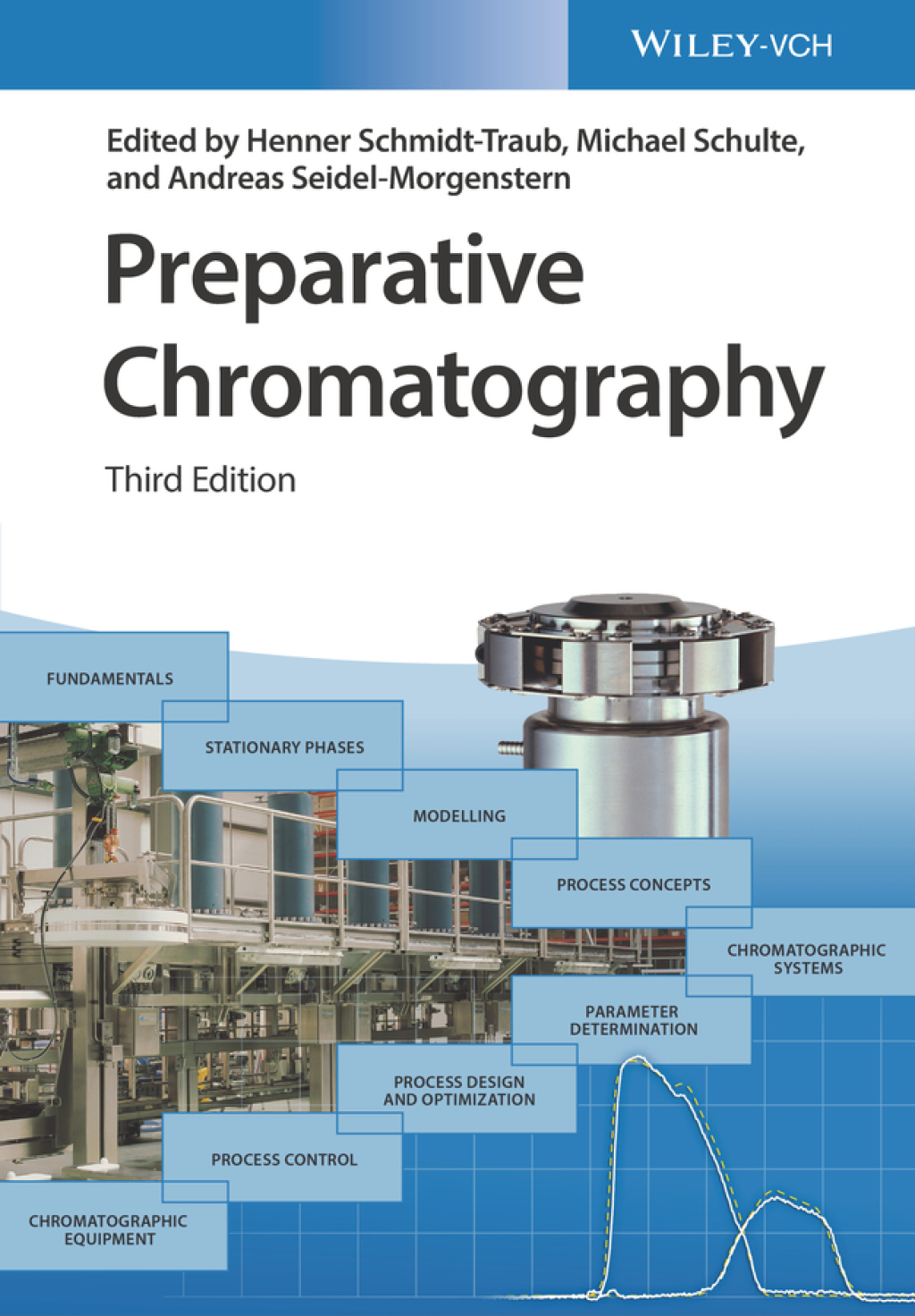 Preparative Chromatography 3rd Edition â€“ PDF/EPUB Version Downloadable