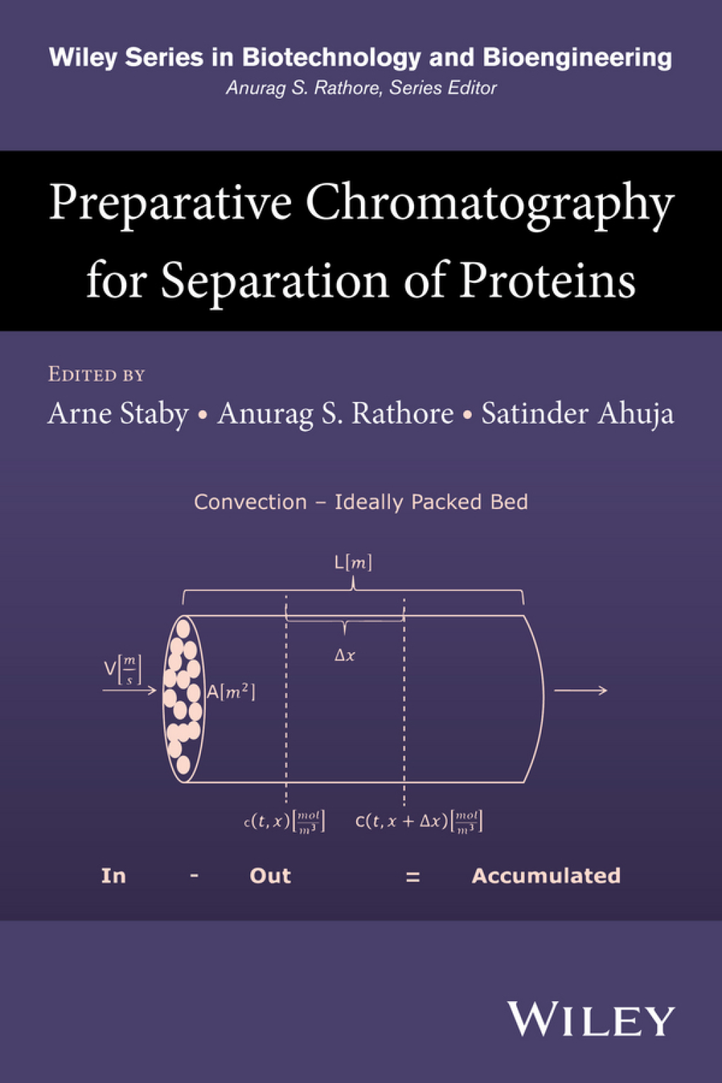 Preparative Chromatography for Separation of Proteins 1st Edition â€“ PDF/EPUB Version Downloadable