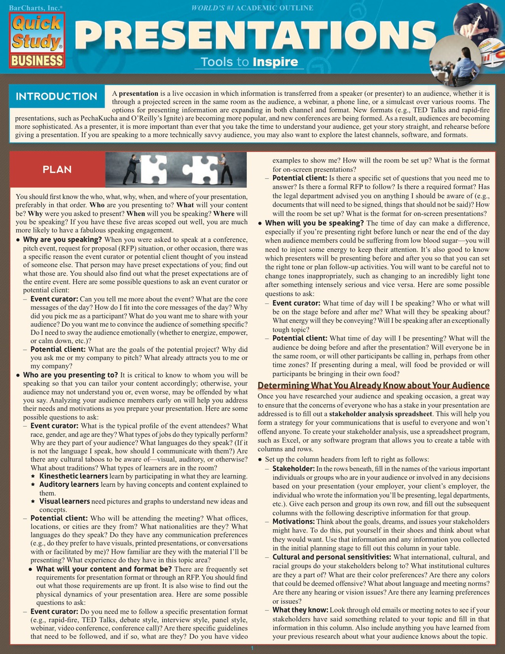 Presentations 1st Edition - (PDF/EPUB Version)