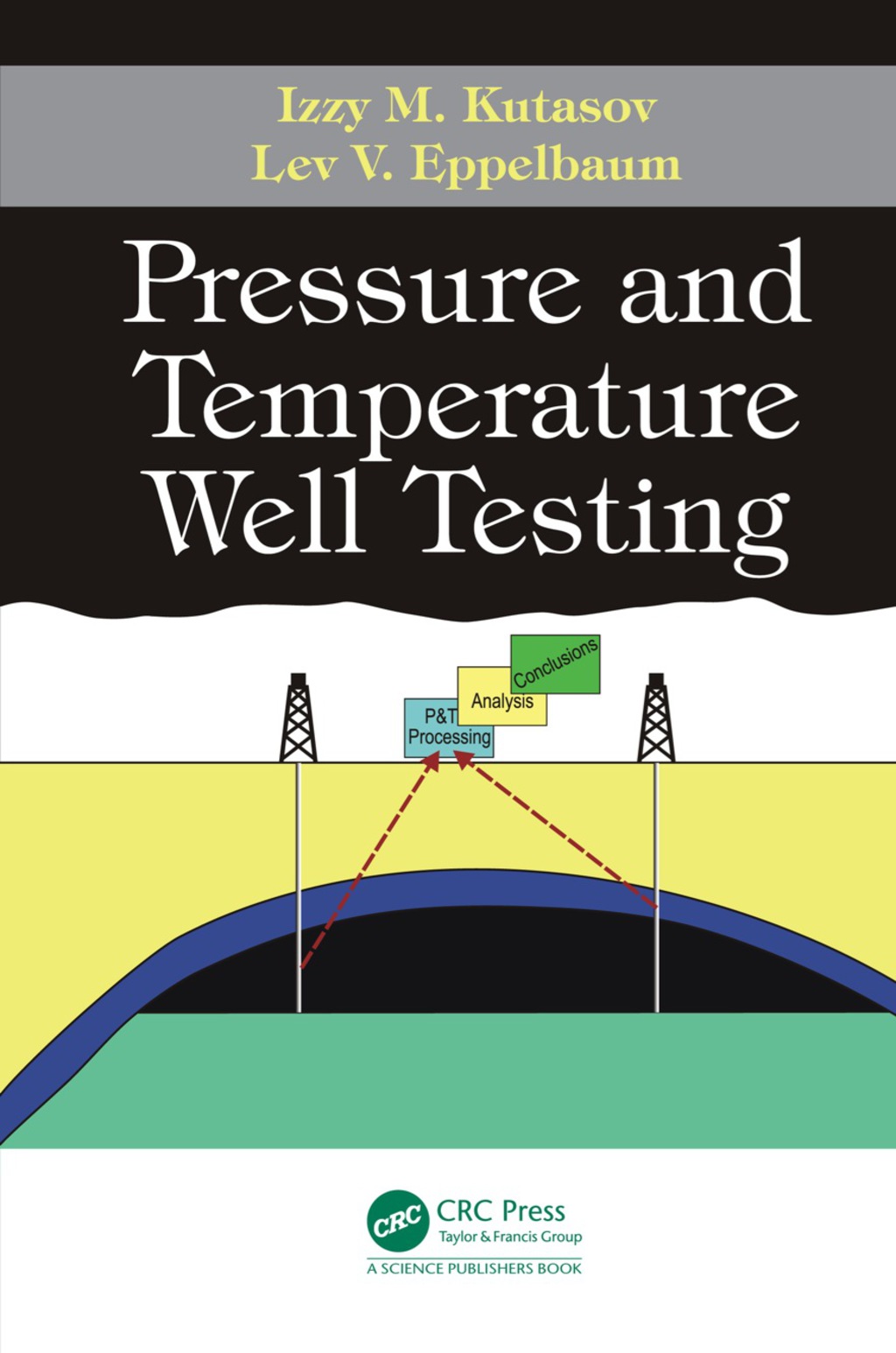 Pressure and Temperature Well Testing 1st Edition â€“ PDF/EPUB Version Downloadable