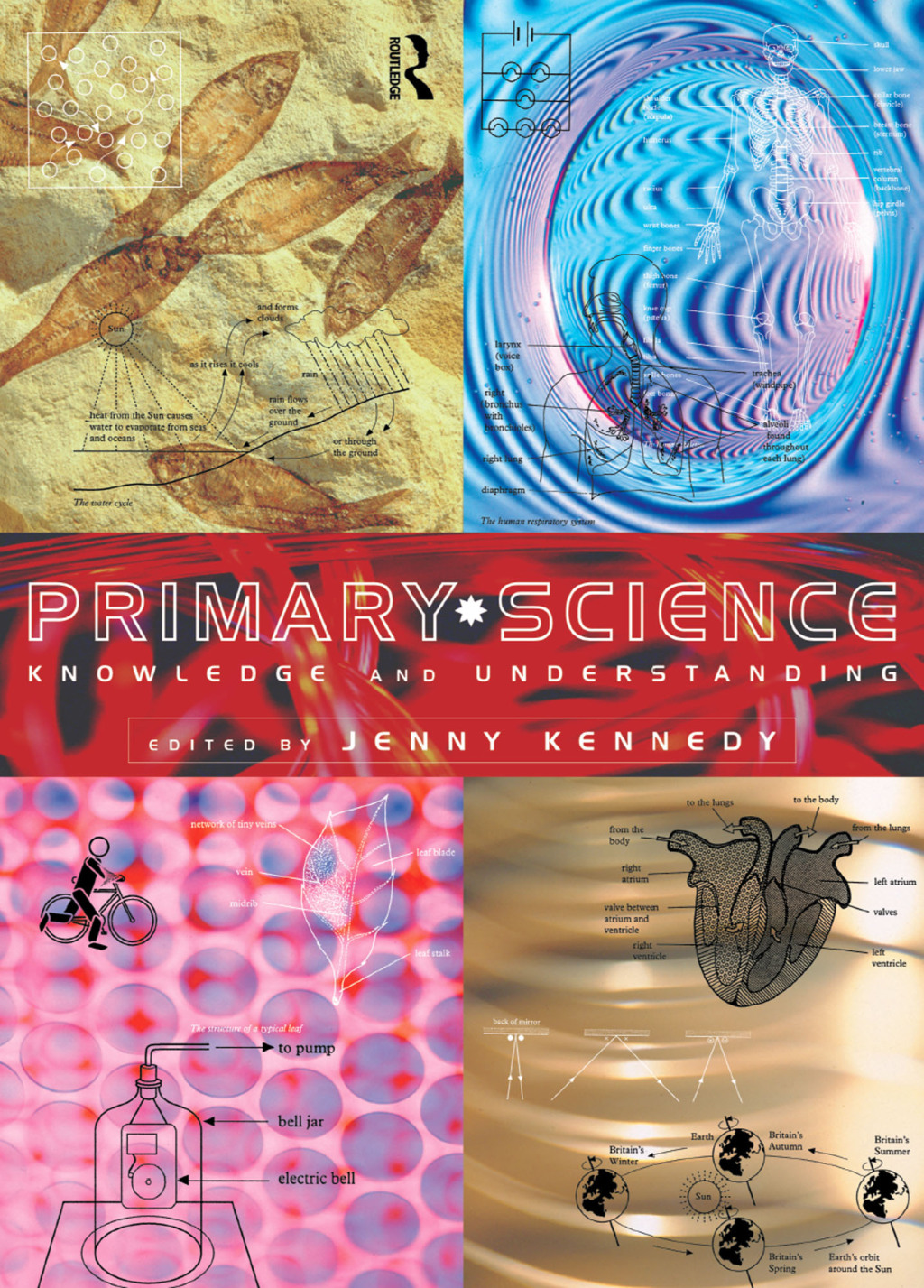 Primary Science Knowledge and Understanding 1st Edition â€“ PDF/EPUB Version Downloadable