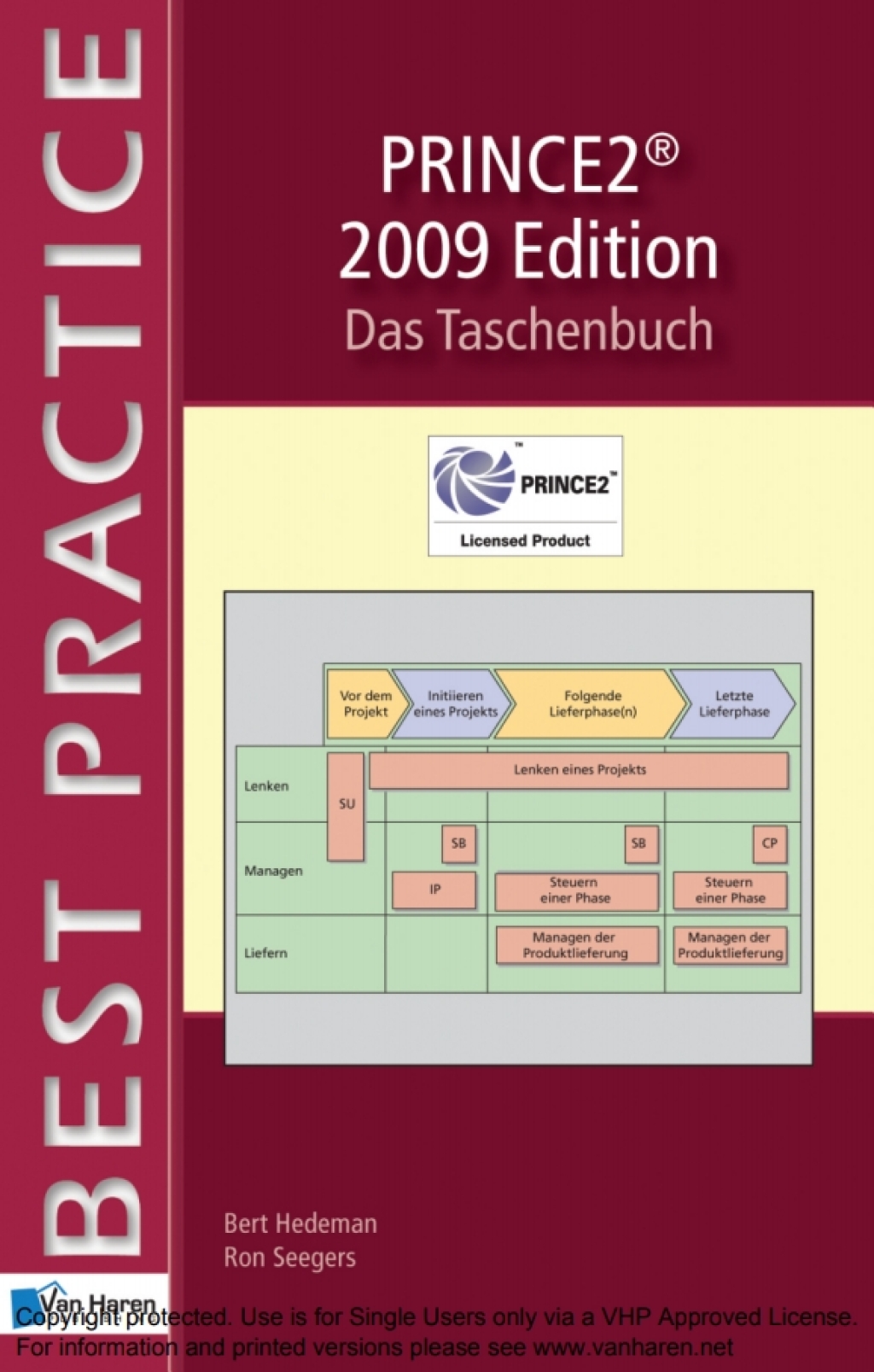 PRINCE2Â® 2009 Edition - Das Taschenbuch 1st Edition - (PDF/EPUB Version)
