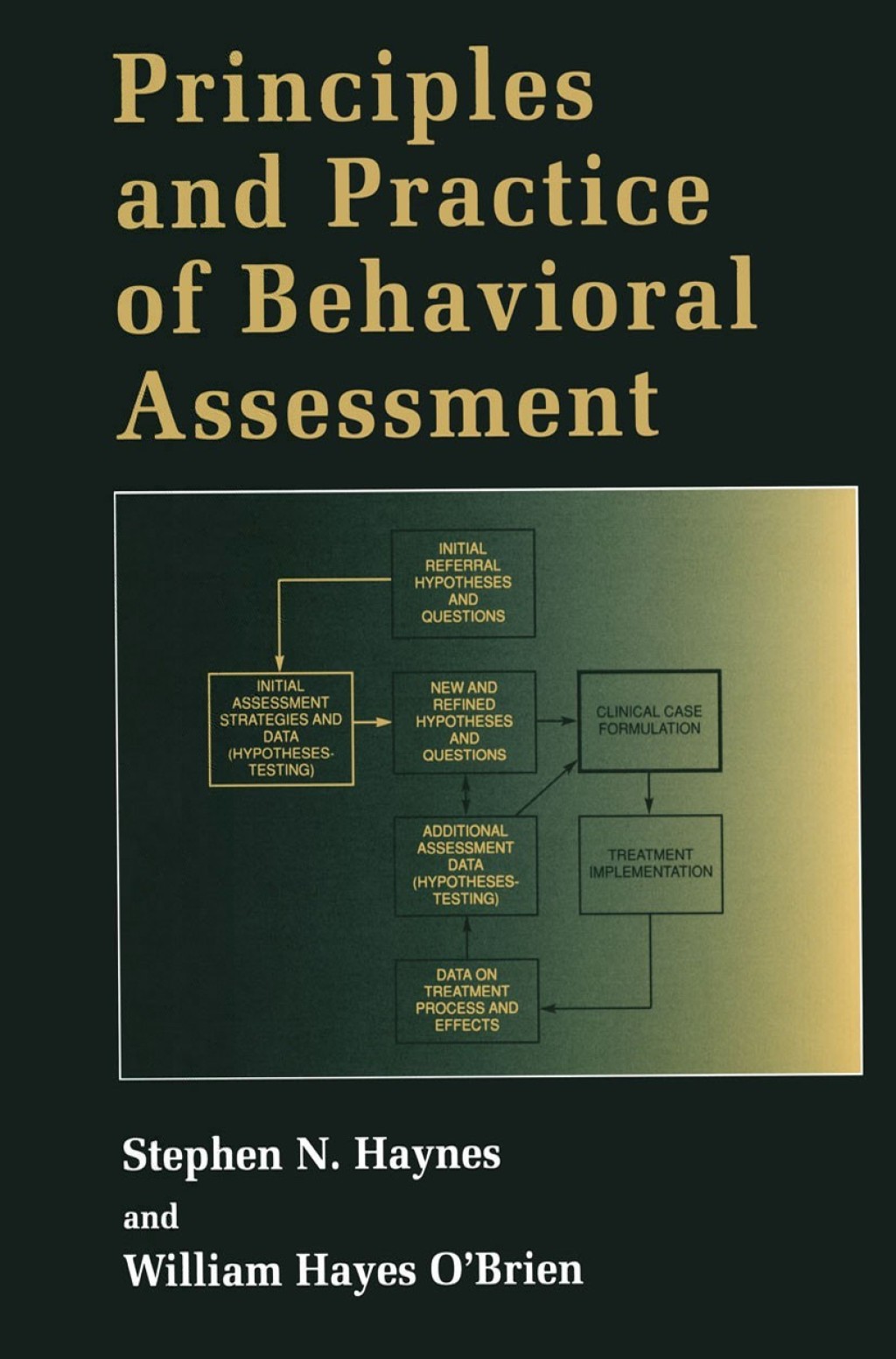 Principles and Practice of Behavioral Assessment  â€“ PDF/EPUB Version Downloadable