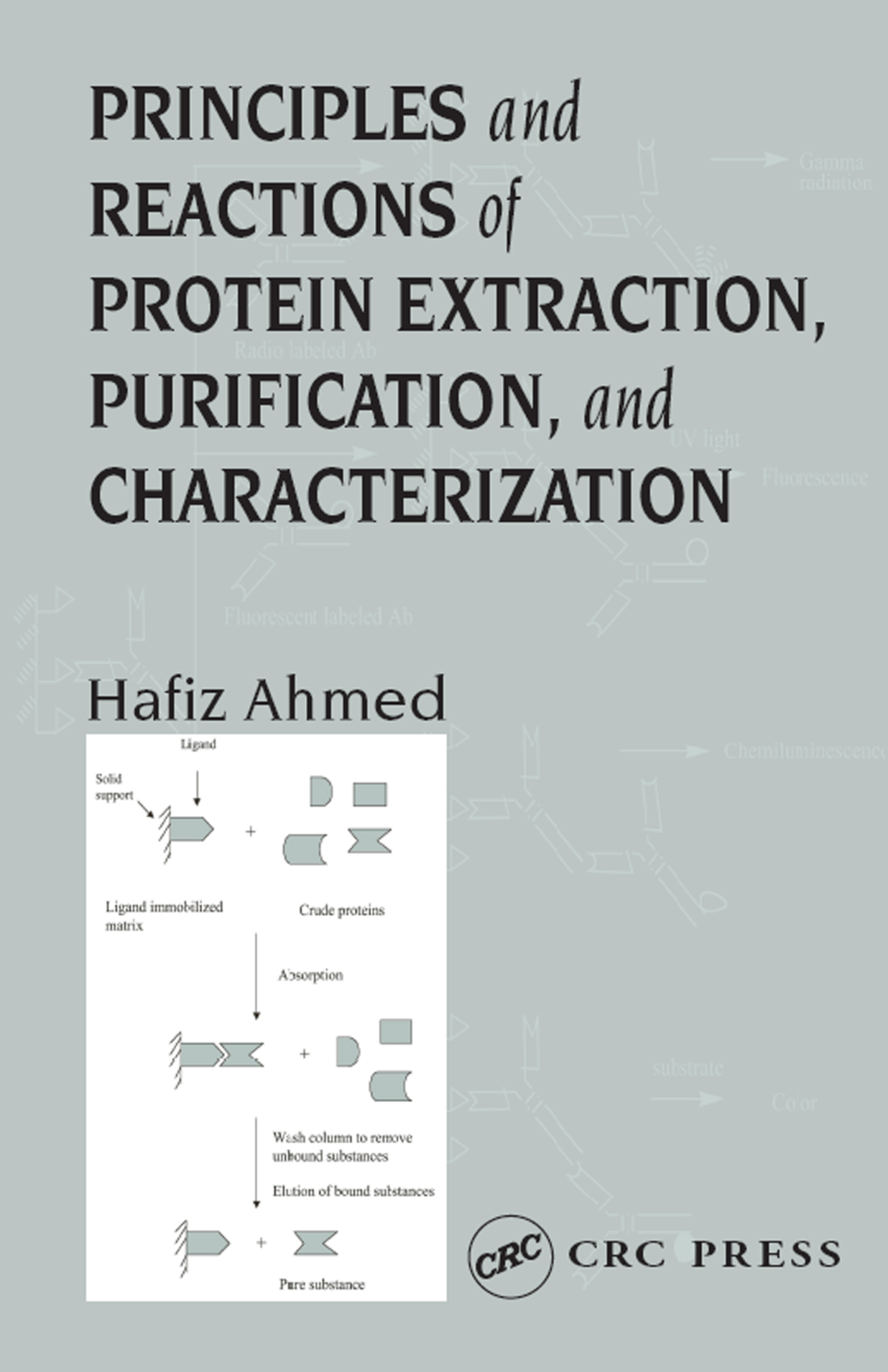 Principles and Reactions of Protein Extraction, Purification, and Characterization 1st Edition â€“ PDF/EPUB Version Downloadable
