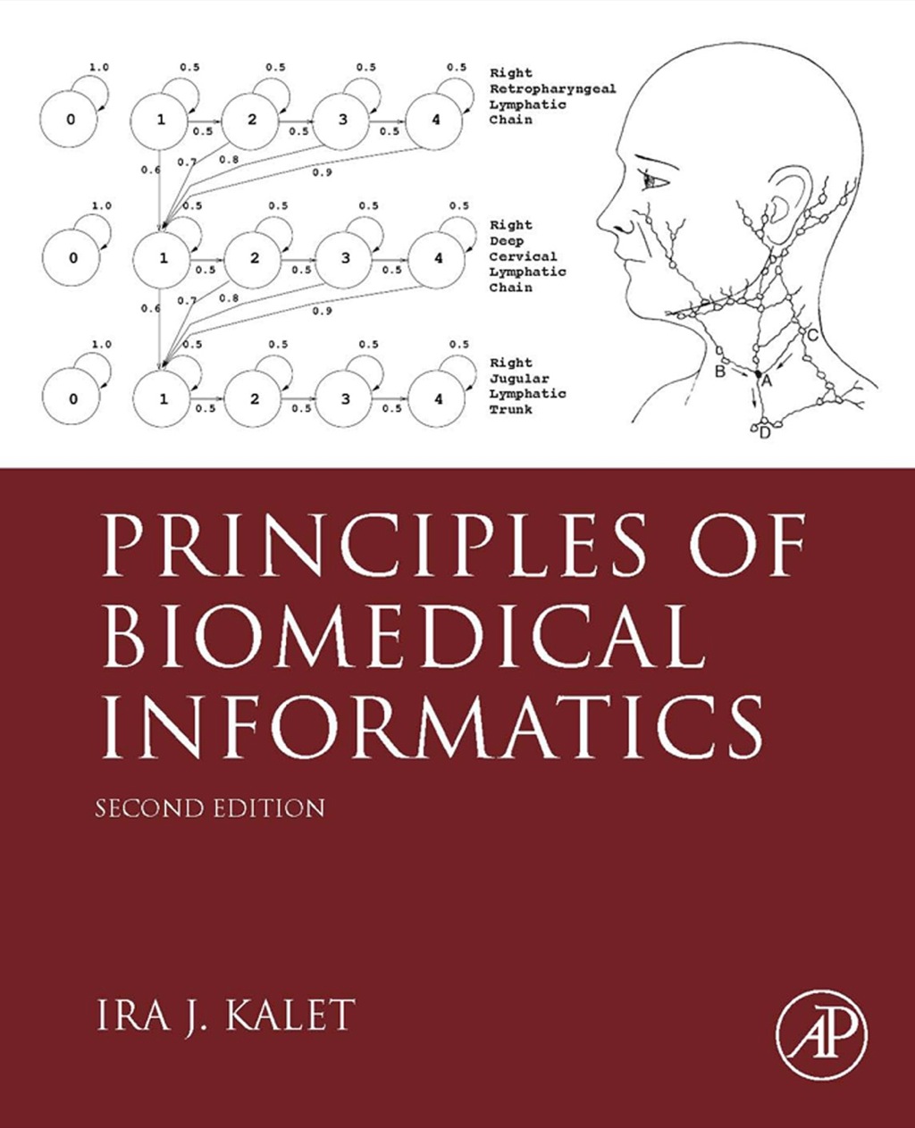 Principles of Biomedical Informatics 2nd Edition â€“ PDF/EPUB Version Downloadable