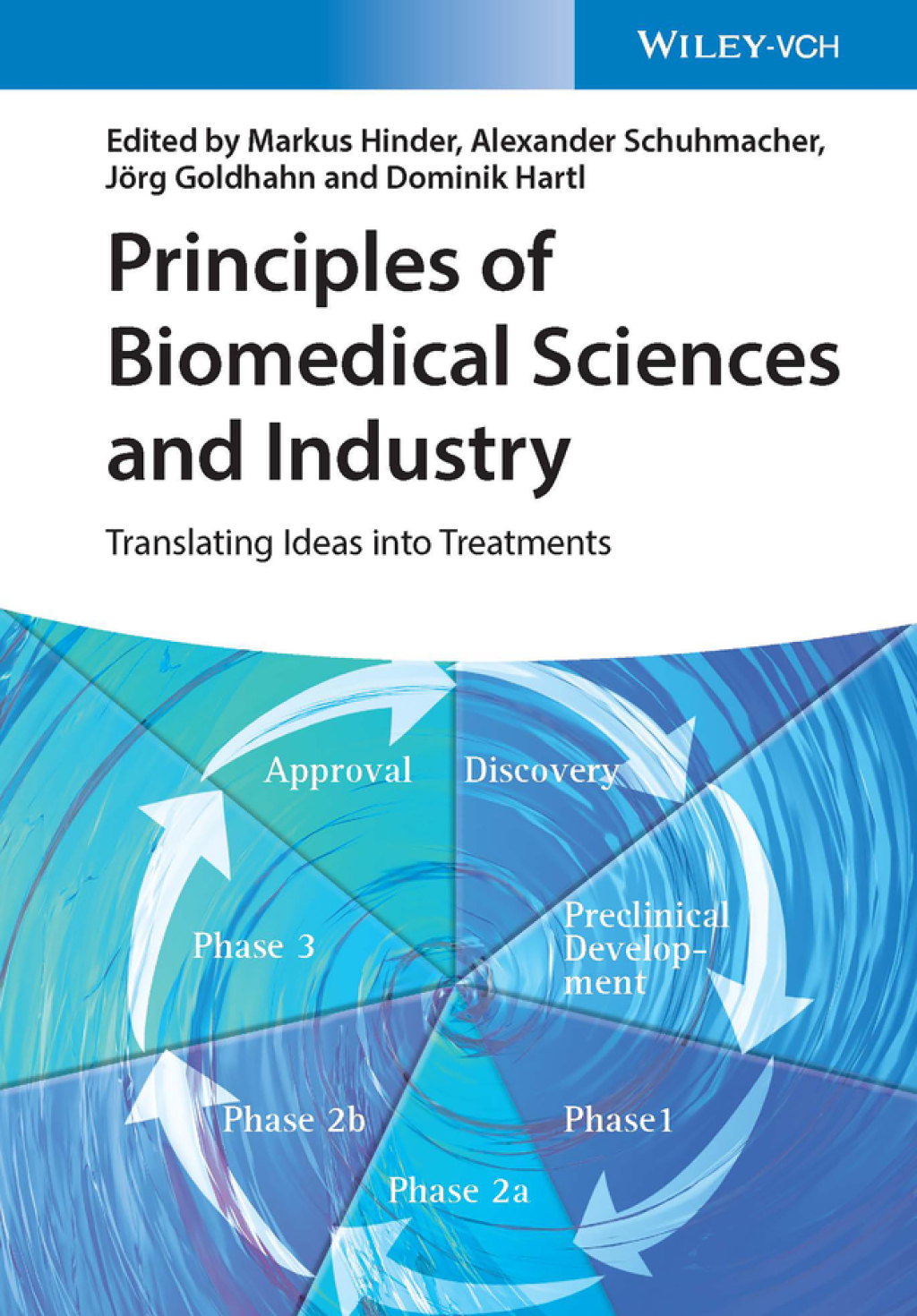 Principles of Biomedical Sciences and Industry Translating Ideas into Treatments 1st Edition â€“ PDF/EPUB Version Downloadable