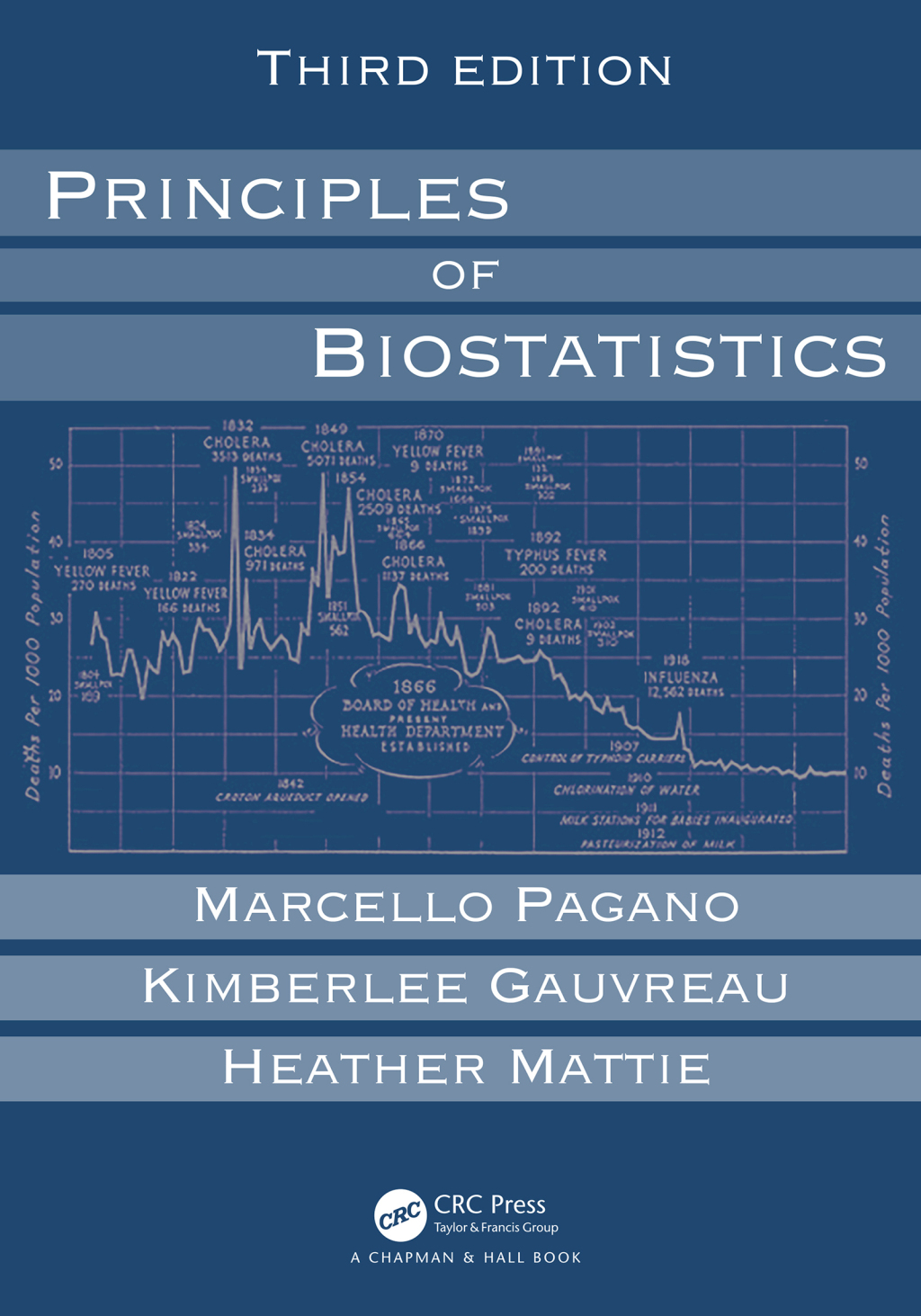 Principles of Biostatistics 3rd Edition â€“ PDF/EPUB Version Downloadable