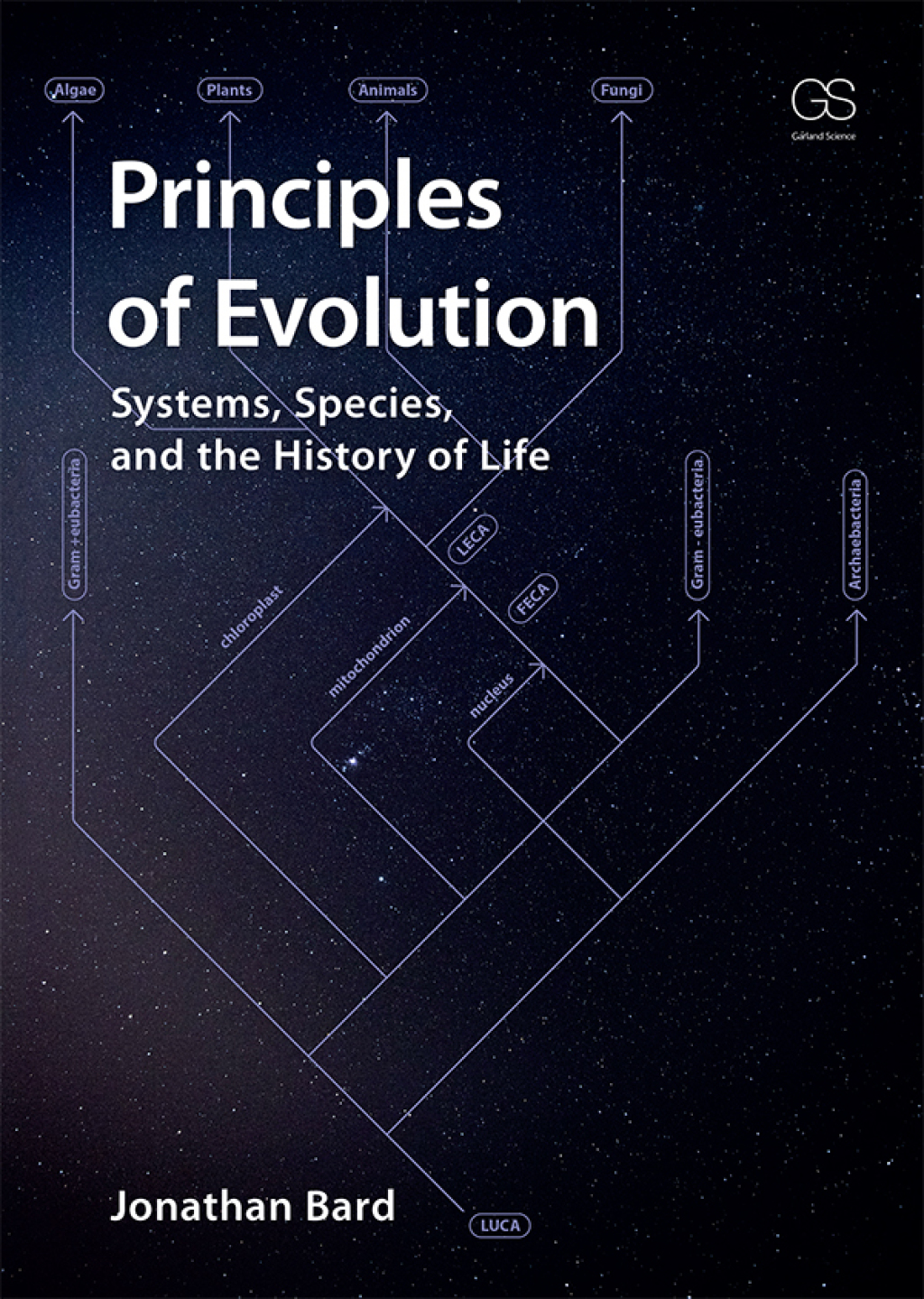 Principles of Evolution Systems, Species, and the History of Life 1st Edition â€“ PDF/EPUB Version Downloadable