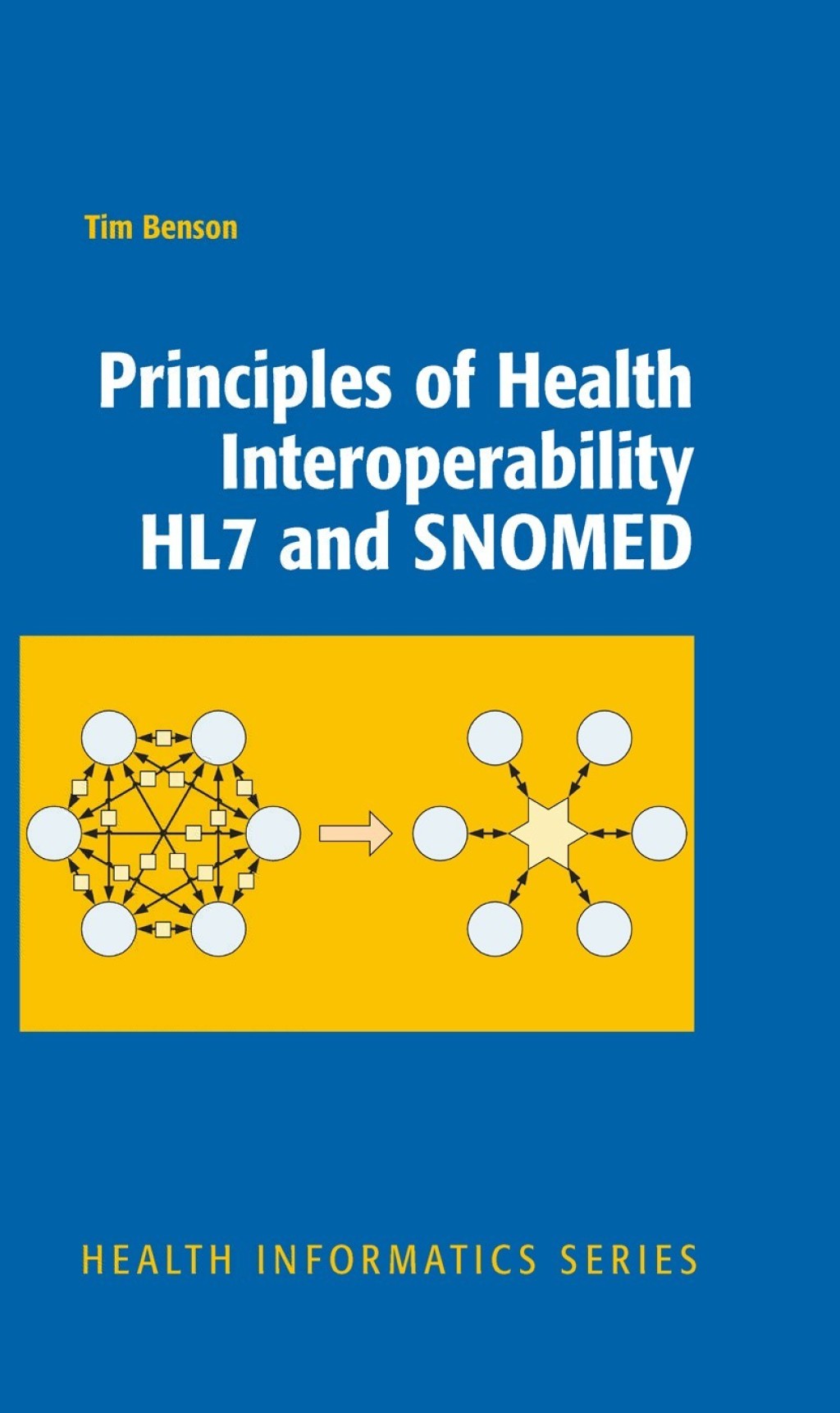 Principles of Health Interoperability HL7 and SNOMED  â€“ PDF/EPUB Version Downloadable