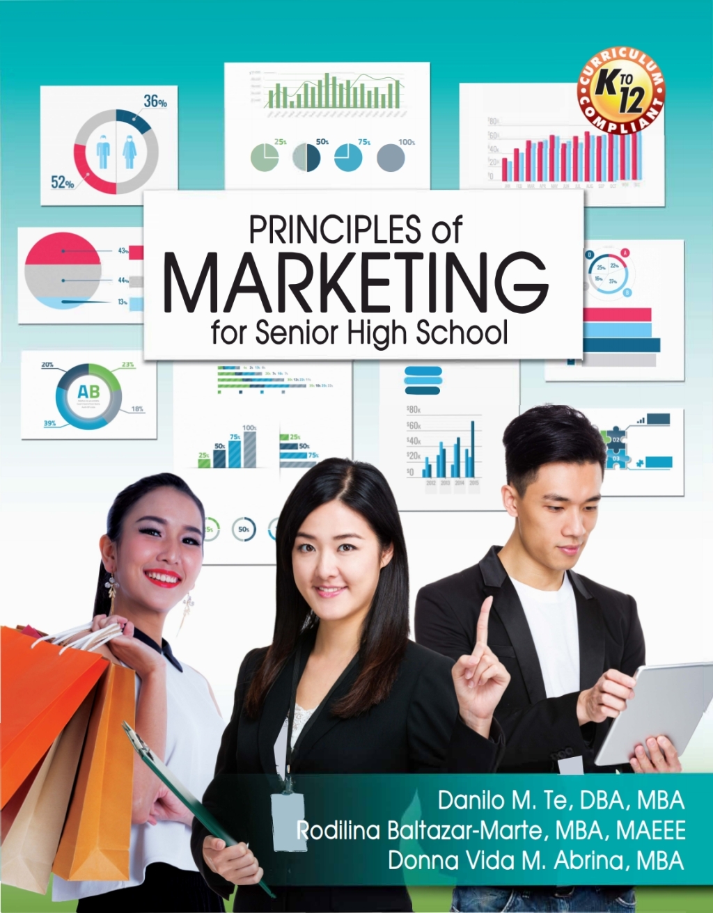 Principles of Marketing 1st Edition - (PDF/EPUB Version)