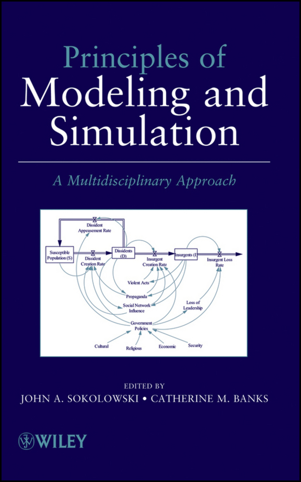 Principles of Modeling and Simulation: A Multidisciplinary Approach A Multidisciplinary Approach 1st Edition â€“ PDF/EPUB Version Downloadable