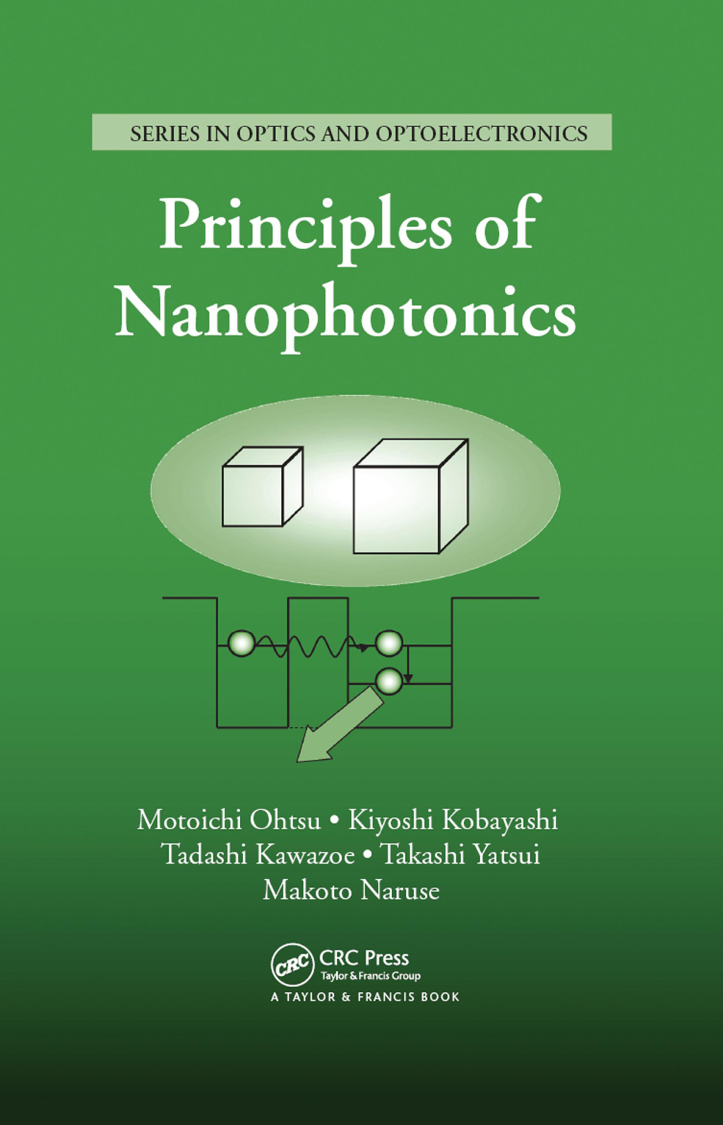 Principles of Nanophotonics 1st Edition â€“ PDF/EPUB Version Downloadable