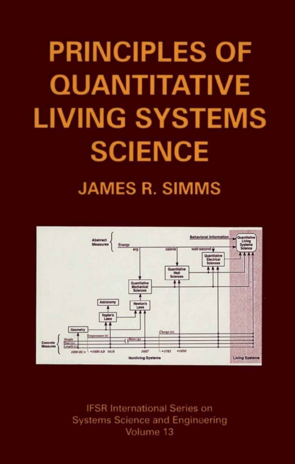 Principles of Quantitative Living Systems Science â€“ PDF/EPUB Version ...